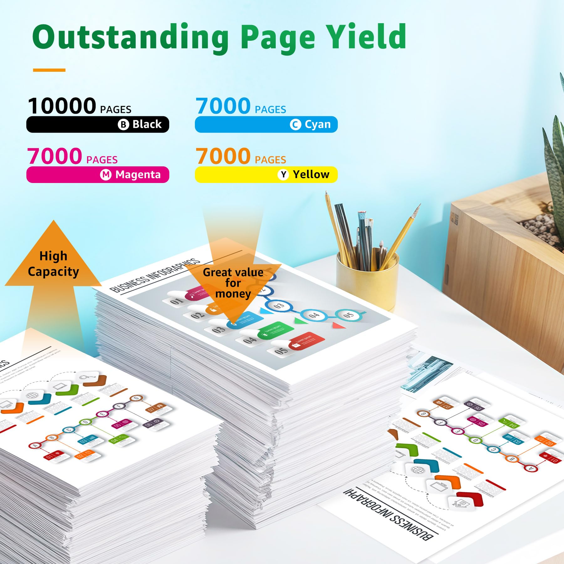 GREENSKY 973X Compatibile per HP 973 per Cartucce HP 973X Multipack per Stampante HP Pagewide Pro 477dw 452dw 477dn 452dn 577dw 577z 552dw Managed MFP P55250dw (4-Pack)