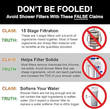 Aqua Elegante Chlorine Shower Water Filter - Brushed Nickel