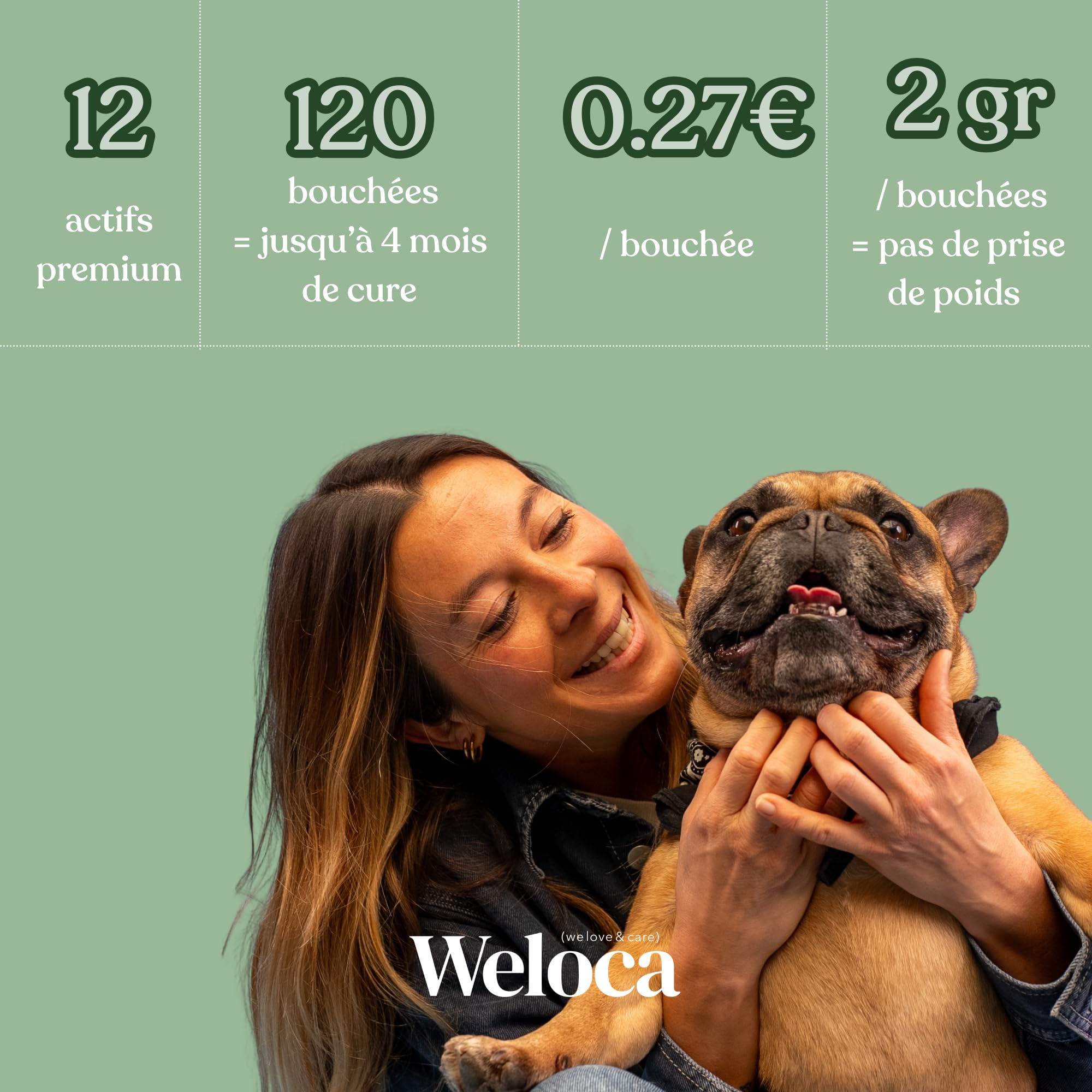 Probiotique Chien - 120 compléments Digestion Premium - Anti diarrhée Chien - Complexe Prébiotiques,probiotiques et prébiotiques - Formule vétérinaire - Marque française