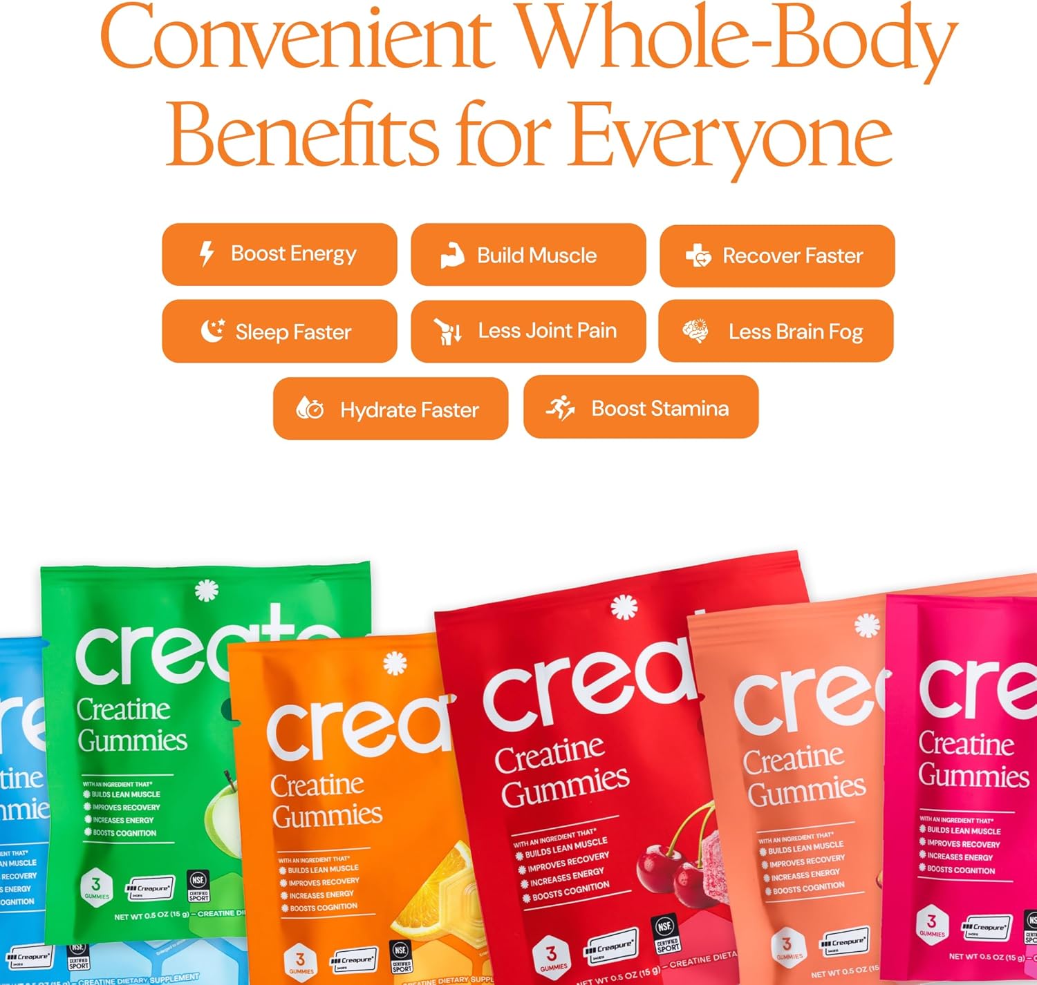 Create Creatine Gummies for Men & Women – NSF Certified, Made with Creapure Creatine Monohydrate, Great Tasting, Anti-Melting Formula, 30ct Standup Pouch, 90 Gummies (Variety Pack)