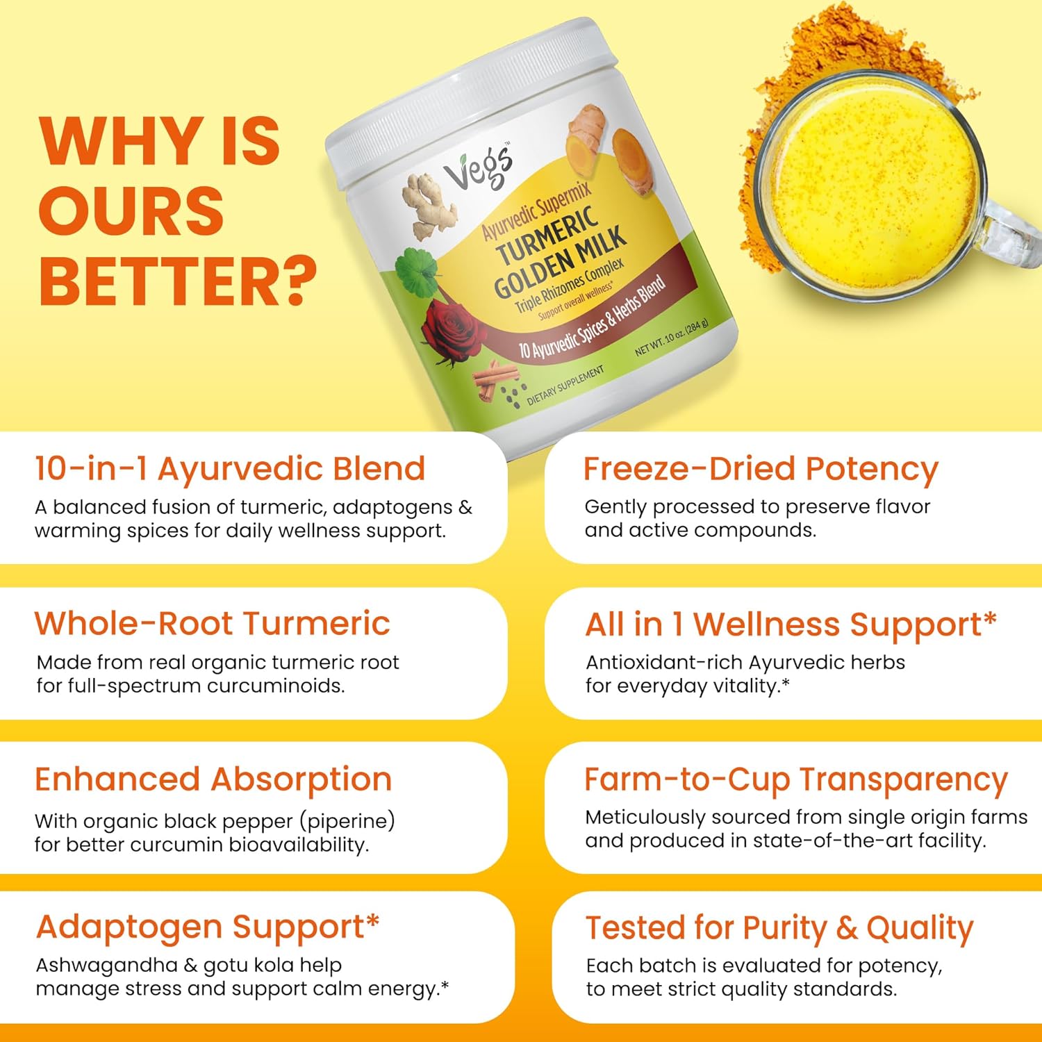 Turmeric Golden Milk Powder (150 Servings) - Ayurvedic Triple Rhizomes Spice Mix, Organic Turmeric Golden Latte with Ginger, Rose, Cinnamon, Ashwagandha for Immune, Focus, Cognitive - 10 oz - Image 9