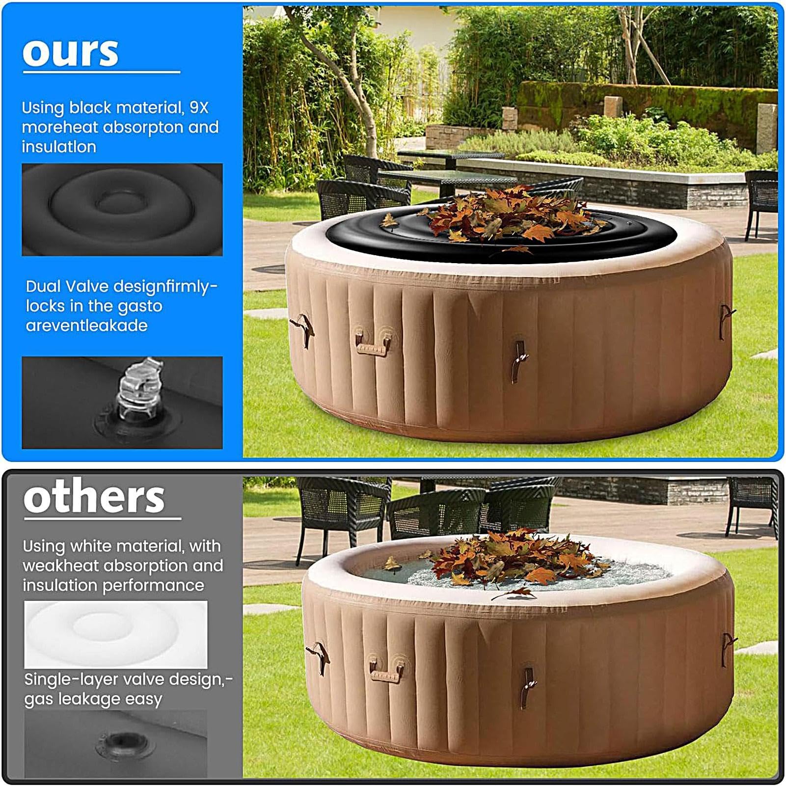 Copertura gonfiabile isolante, coperchio isolante, copertura esterna, per uso interno ed esterno, patio, cortile, giardino, appartamento, campeggio e