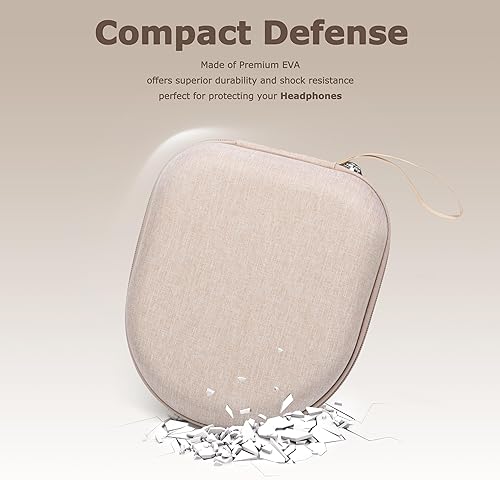 Vista 30 de Ginsco estuche portátil con bolsillo de almacenamiento para Sony MDR-XB950B1, XB650BT, Sennheiser HD202, Bose AE2w, Grado SR80.