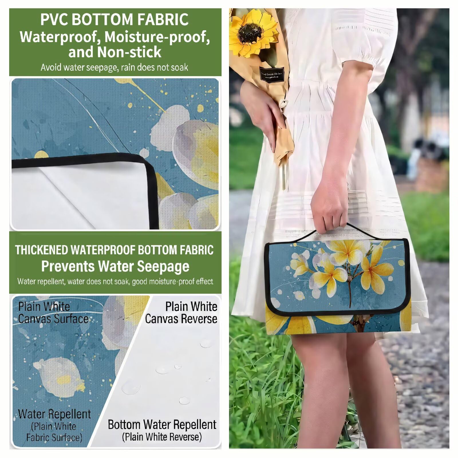 Couverture Pique Nique Grande 200x300cm,Outdoor Couverture Imperméable,Pliable Tapis de Plage Dos en PVC,Picnic Blanket pour Camping Accessoires,Jardin,Parc,Famille - Fleurs Jaunes,Turquoise FZ-183