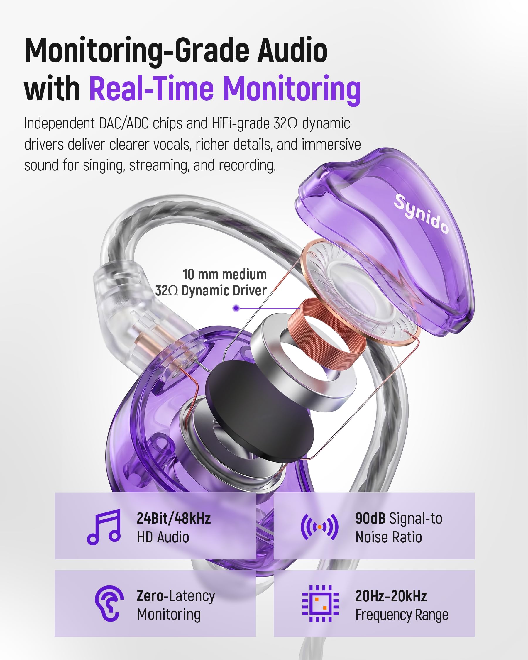 Synido Scheda audio auricolare per cantare live streaming, monitoraggio in tempo reale, accompagnamento BT, microfono con riduzione del rumore, 4 modalità audio, compatibile con smartphone, tablet e