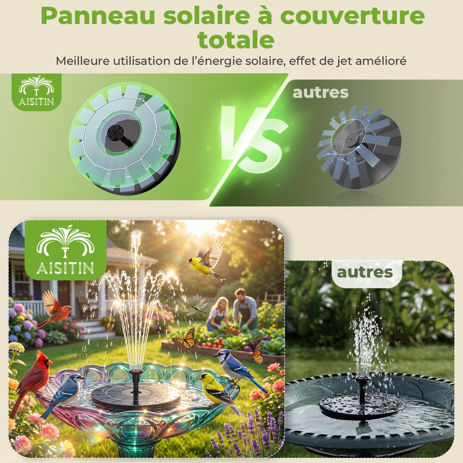 Fontaine Solaire Extérieur Flottante 3.5W Pompe Bassin Solaire avec 6 Buses pour Bain d'oiseaux Aquarium Jardin Fontaine(1PC)