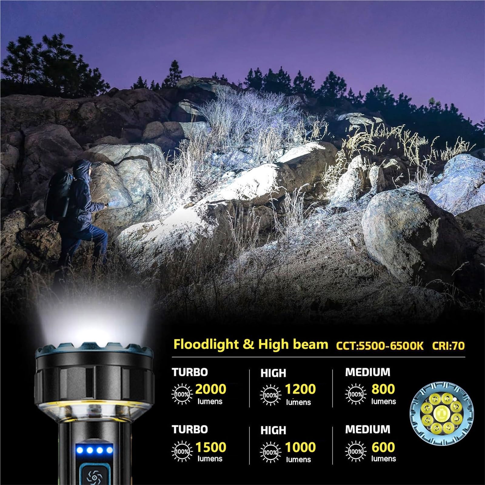 Latarka LED, Latarka kempingowa 2000 lm, akumulatorowa, wodoodporna, z magnesem, Można ładować