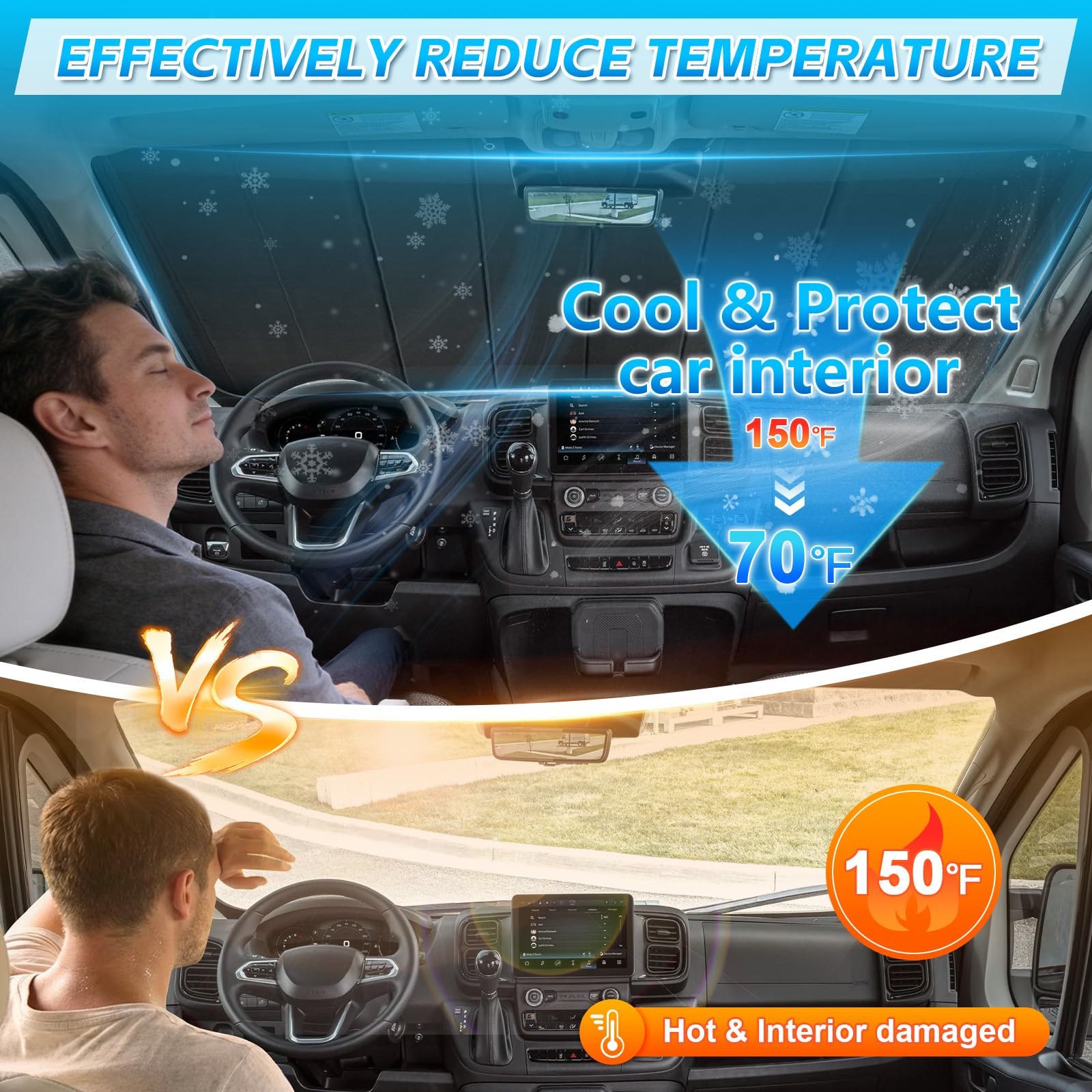 Parasoles Parabrisas Compatible con FIAT ducato/Peugeot Boxer/Citroen Jumper 2006-2026 Protector Solar Coche Plegable Interior Protección Solar UV Reflectante Anti Calor y Polvo