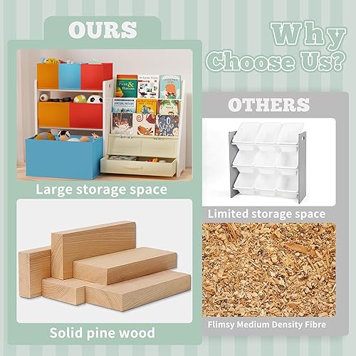 Miniatura 6 de Organizador de juguetes con estantería, organizador de almacenamiento de juguetes de gran capacidad con 6 contenedores de juguetes plegables,