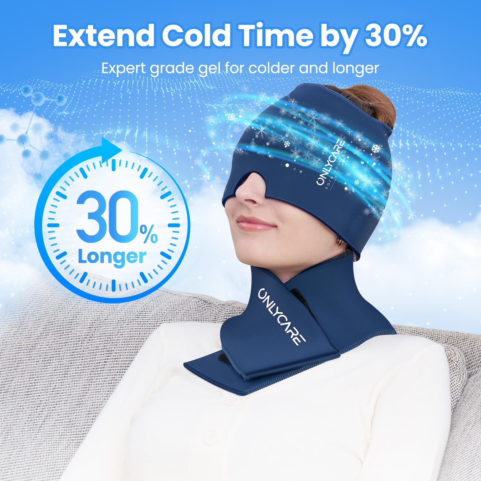 ONLYCARE Juego de gorro de alivio de migraña y paquete de hielo para el cuello, tapa de alivio del dolor de cabeza mejorada y bolsa fría de hombro, compresa caliente y fría, alivio del dolor