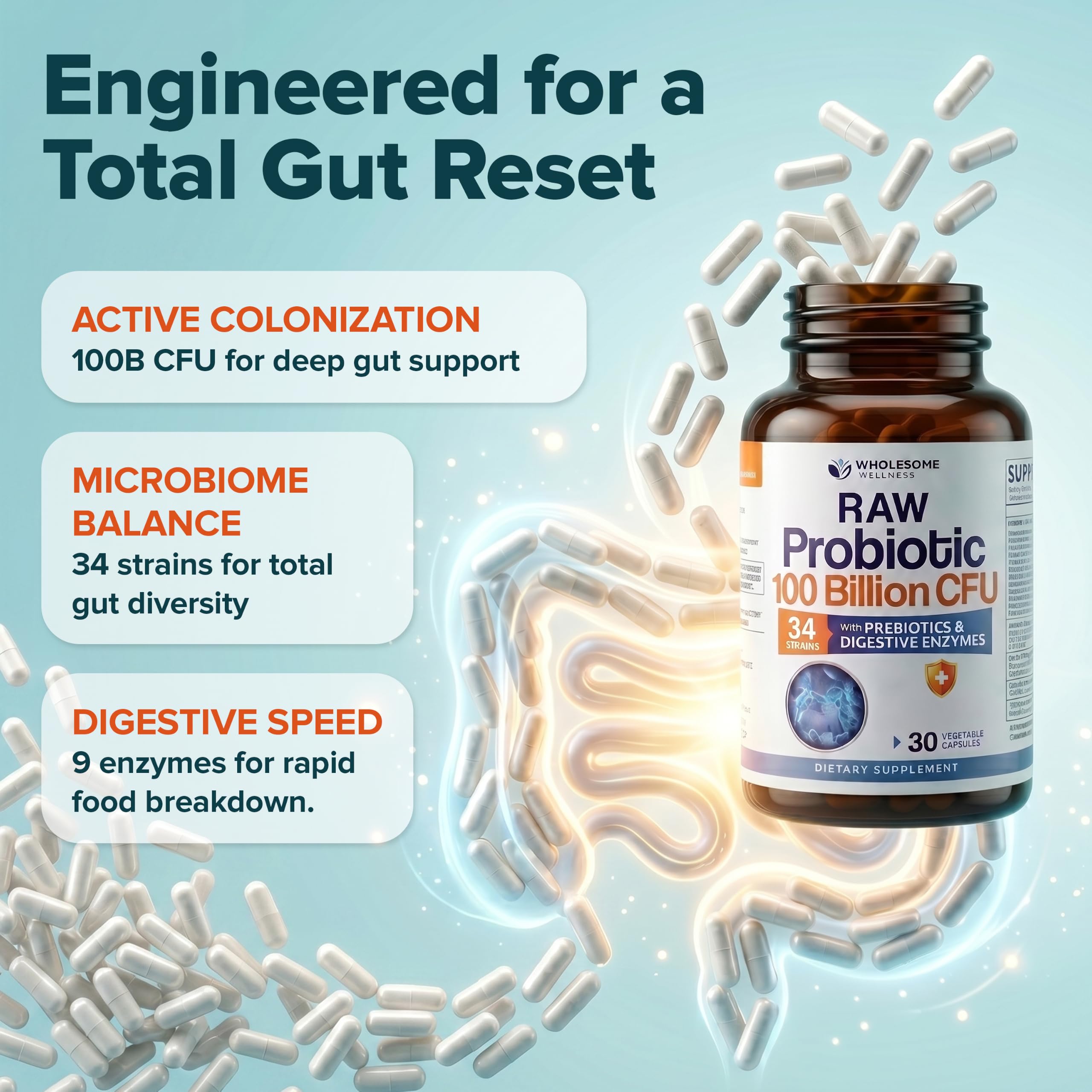 Wholesome Wellness Organic Raw Probiotics 100 Billion CFU, Dr Formulated for Women and Men, Complete Adult Supplement with Prebiotics, Probiotics and Digestive Enzymes; 30 Capsules — Amazon image 4