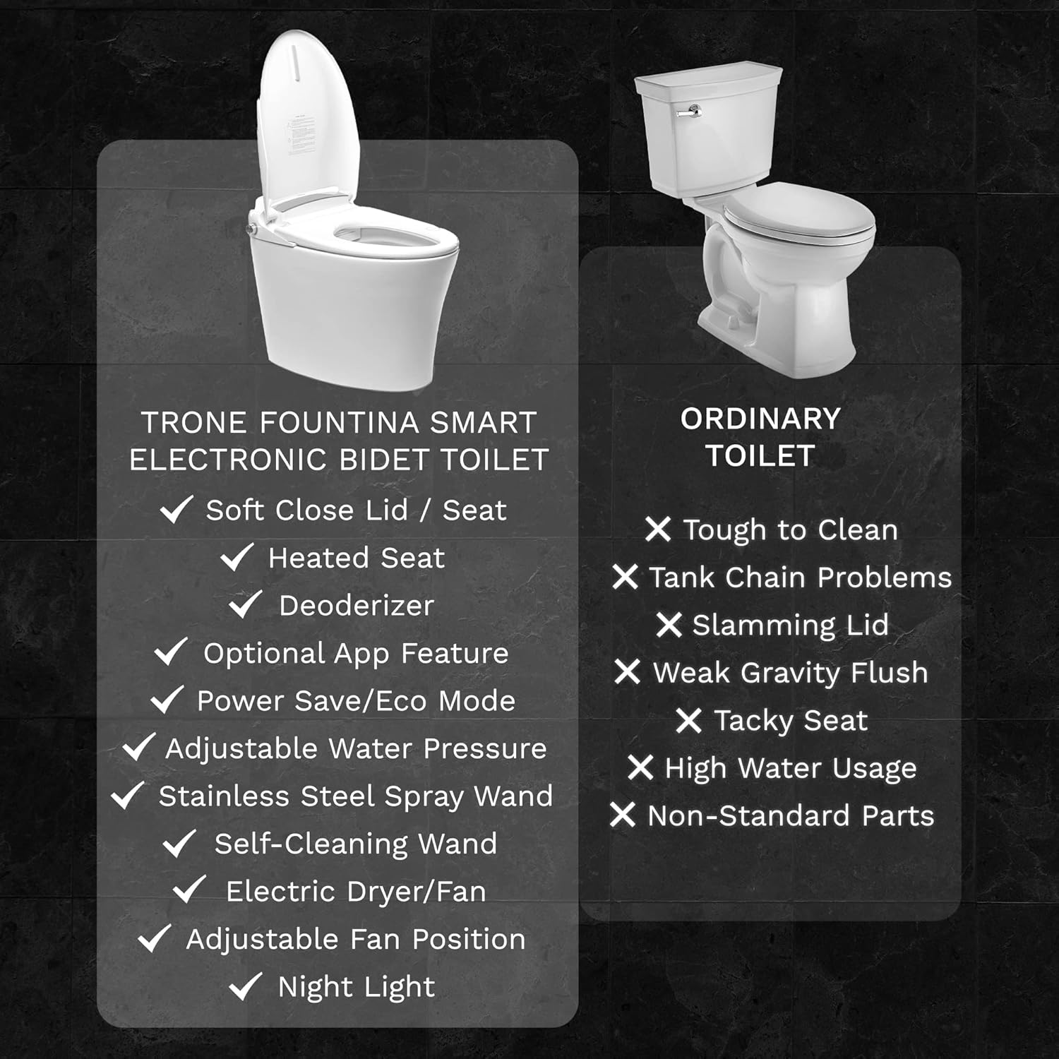 Flаѕh Sаlе Buу 1 gеt 1 Trone Fountina FETBCERN12.WH Electronic Bidet Toilet, Floor-Mounted Toilet Bowl with Built-In Bidet, Advanced Smart Toilet with Heated Toilet Seat and On-Demand Warm Water, White