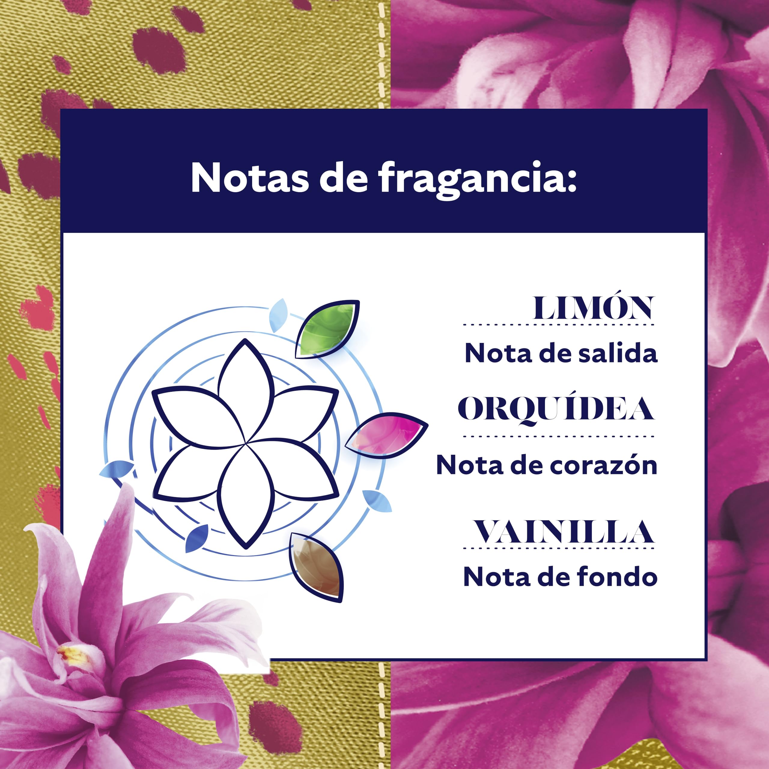 Mimosín Origins Suavizante Concentrado Lirio Cautivador, 6 x 95 lavados