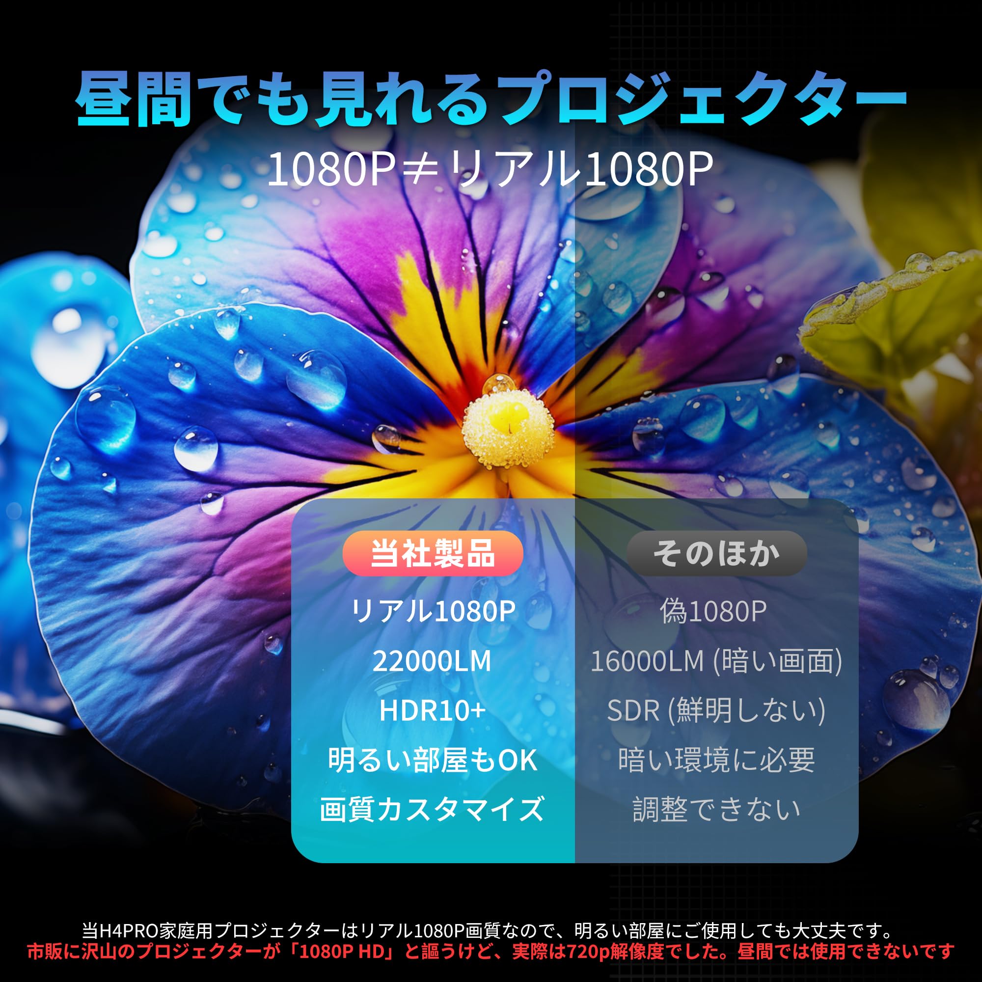 Sainyer H4Pro 高解像度プロジェクター 本体 sainyer‎H4Pro】ハイコスパプロジェクター(ネイティブ1080P
