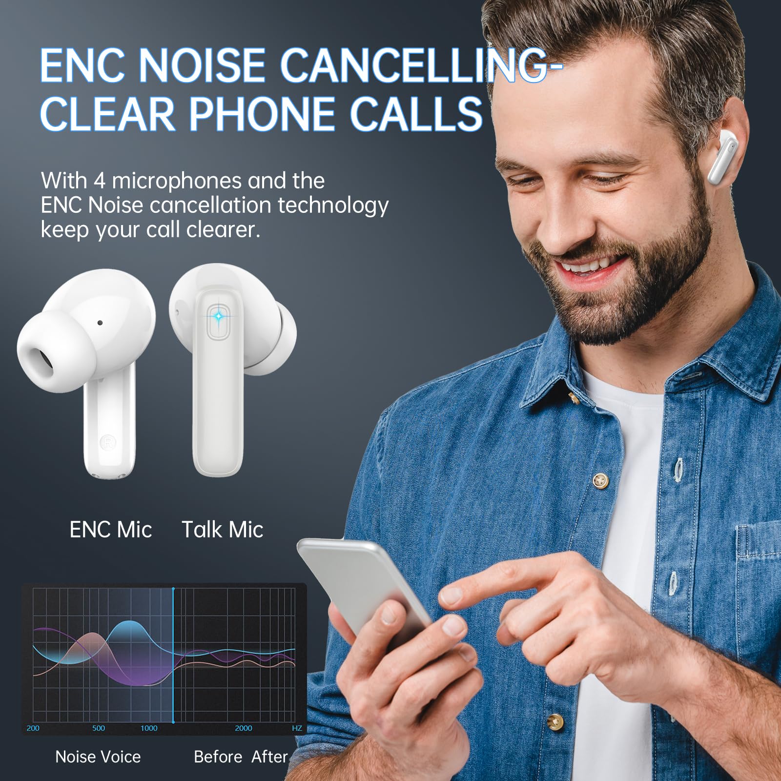 Cuffie Bluetooth, Auricolari Bluetooth 5.3 Stereo HiFi con 4 ENC Mic Cancellazione Rumore, Cuffie Wireless In Ear 40H Cuffiette Bluetooth Sport LED USB-C Touch Control Earbuds per Android iOS Grigio