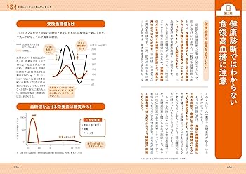 炭水化物大好きページ 眠れなくなるほど面白い 図解 炭水化物の話: 炭水化物のギモンを