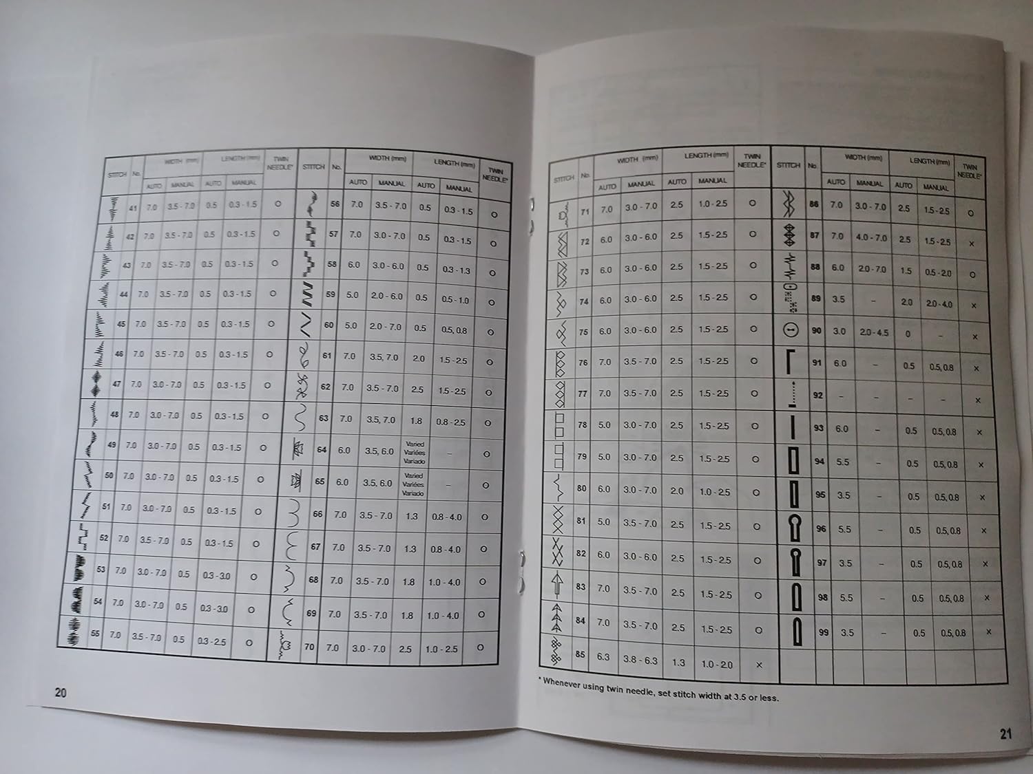 Pages 20 and 21 of the Singer 7285Q manual displaying a comprehensive stitch chart with various stitch patterns, widths, and lengths.