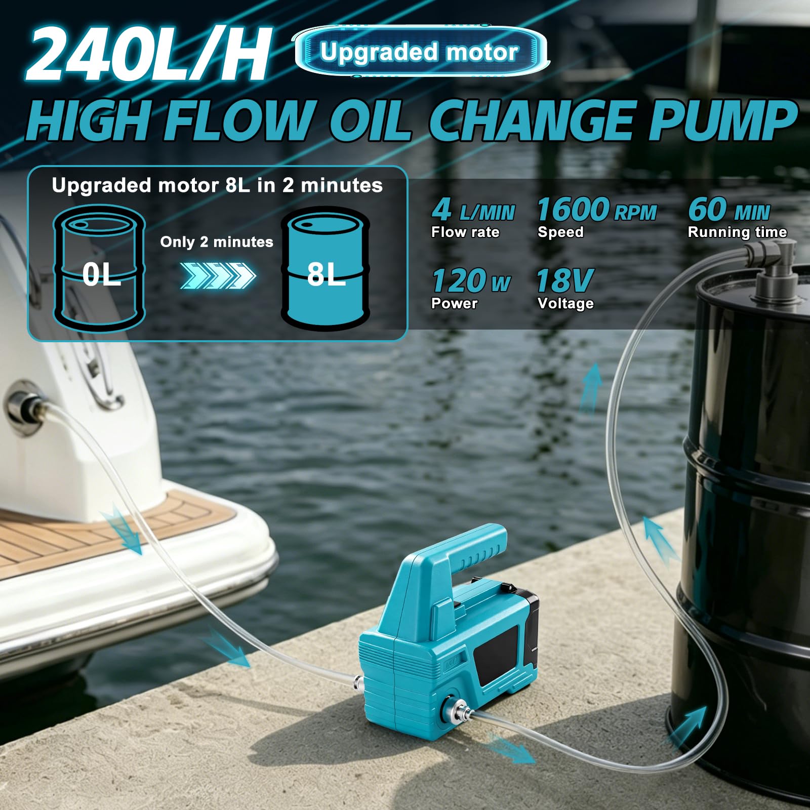 Pompa Travaso Olio Elettrica Compatibile con Makita 18V (Senza Batteria e Caricatore), 120W 300 GPH, Pompa Autoadescante Portatile per Olio Motore e Olio Cambio