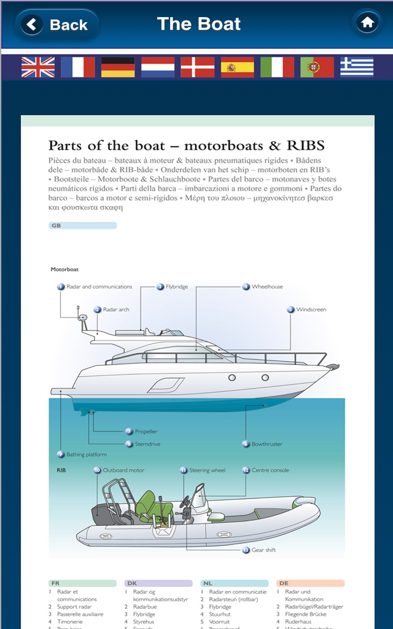 The Illustrated Boat Dictionary in 9 Languages by Adlard Coles Nautical