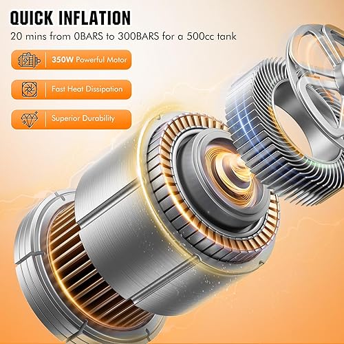 Miniatura 3 de Compresor de aire PCP con apagado Atuo, portátil 4500Psi30Mpa, sin aguaaceite, arranque de un botón, disco de estallido, compresor de pistola de