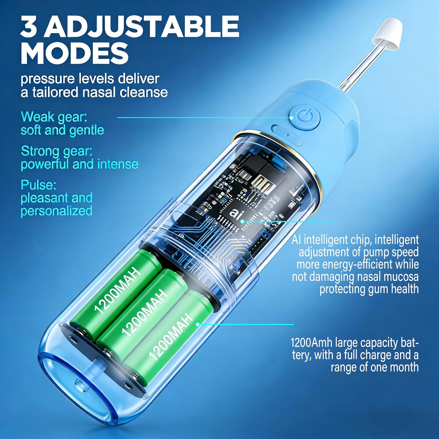Nasal and Oral Dual-Function Irrigation System, Equipped with 8 Nozzles and 30 Packs of Salt Packets, Used to Relieve Sinus Problems and Provide Dual Care for Mouth and Nose. (White)
