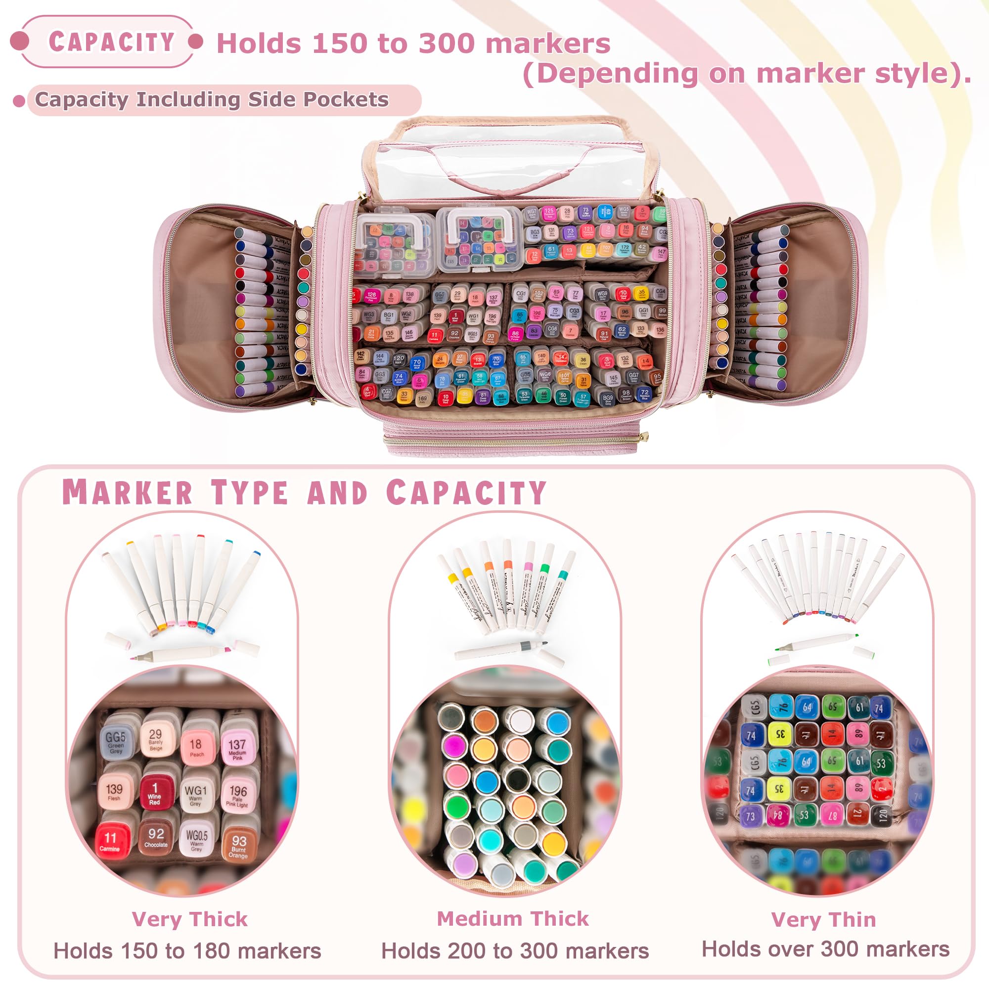 Rexmica Grand Sac de Rangement pour 200 à 300 Marqueurs à Dessin, Rose | Étui de Rangement pour Feutre a Alcool pour Adultes, Étui de Voyage pour Marqueurs à Peinture