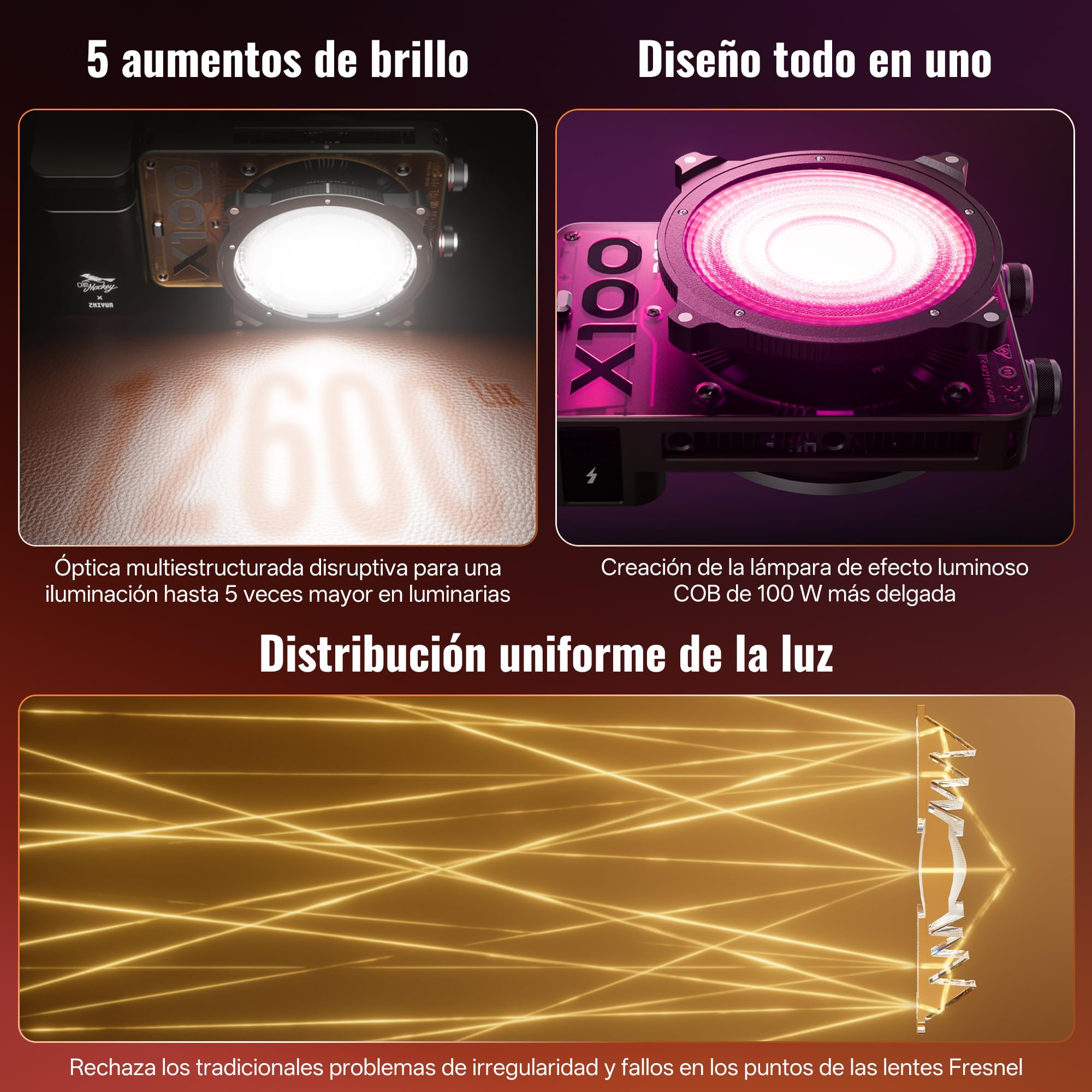 ZHIYUN MOLUS X100 RGB[Oficial] Luz de Vídeo 100W, App Control, 384g