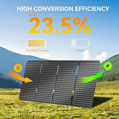 Miniatura 5 de Ecosonique - Cargador de paneles solares plegables portátiles de 60 W, carga rápida con USB-C PD3.0 USB-A QC3.0 DC 18V Salida ETFE Revestimiento