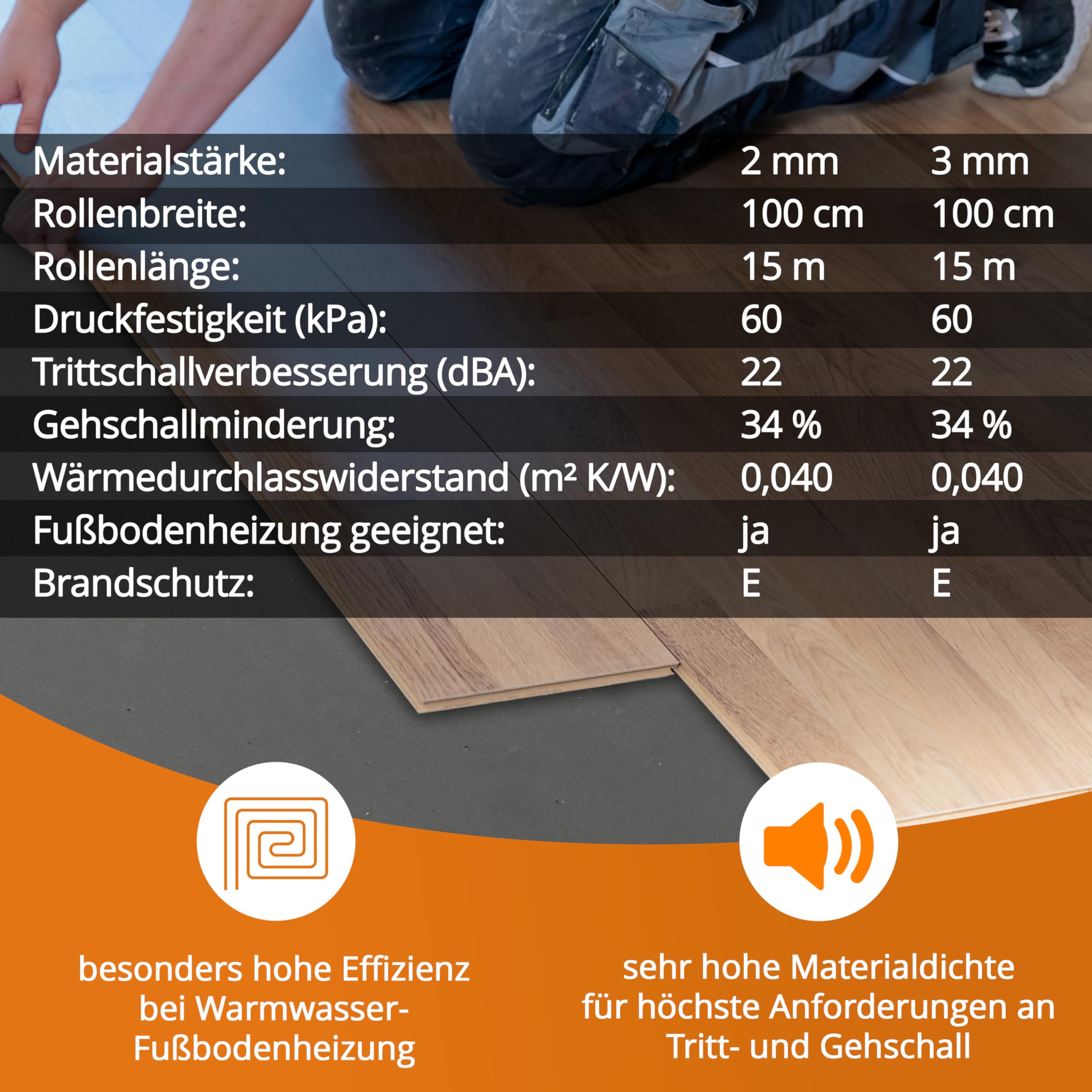 uficell Multisound Akustik Trittschalldämmung für Parkett- und Laminatböden - Trittschallverbesserung ca. 21 dB (2 mm Stärke, 15 m² | 1 Rolle)