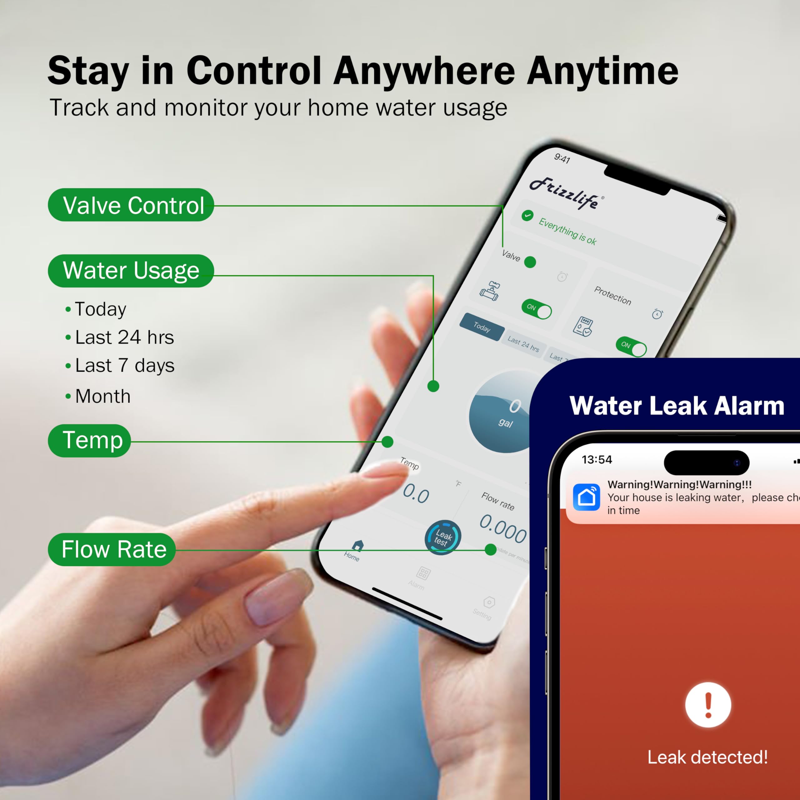 GoveeLife Smart Water Leak Detector 2 with 1968ft Ultra-Long Range, 6 Pack | WiFi Water Sensor with SMS/Email/APP Push and Sound Alarm, 5-Year Battery Life, IP66, Suitable for Home, Basement, Kitchen thumbnail 9