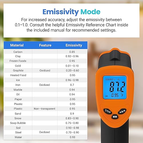 Miniatura 7 de Etekcity 774 - Termómetro infrarrojo mejorado, pistola de temperatura térmica para cocinar, herramienta láser de superficie infrarroja para plancha,
