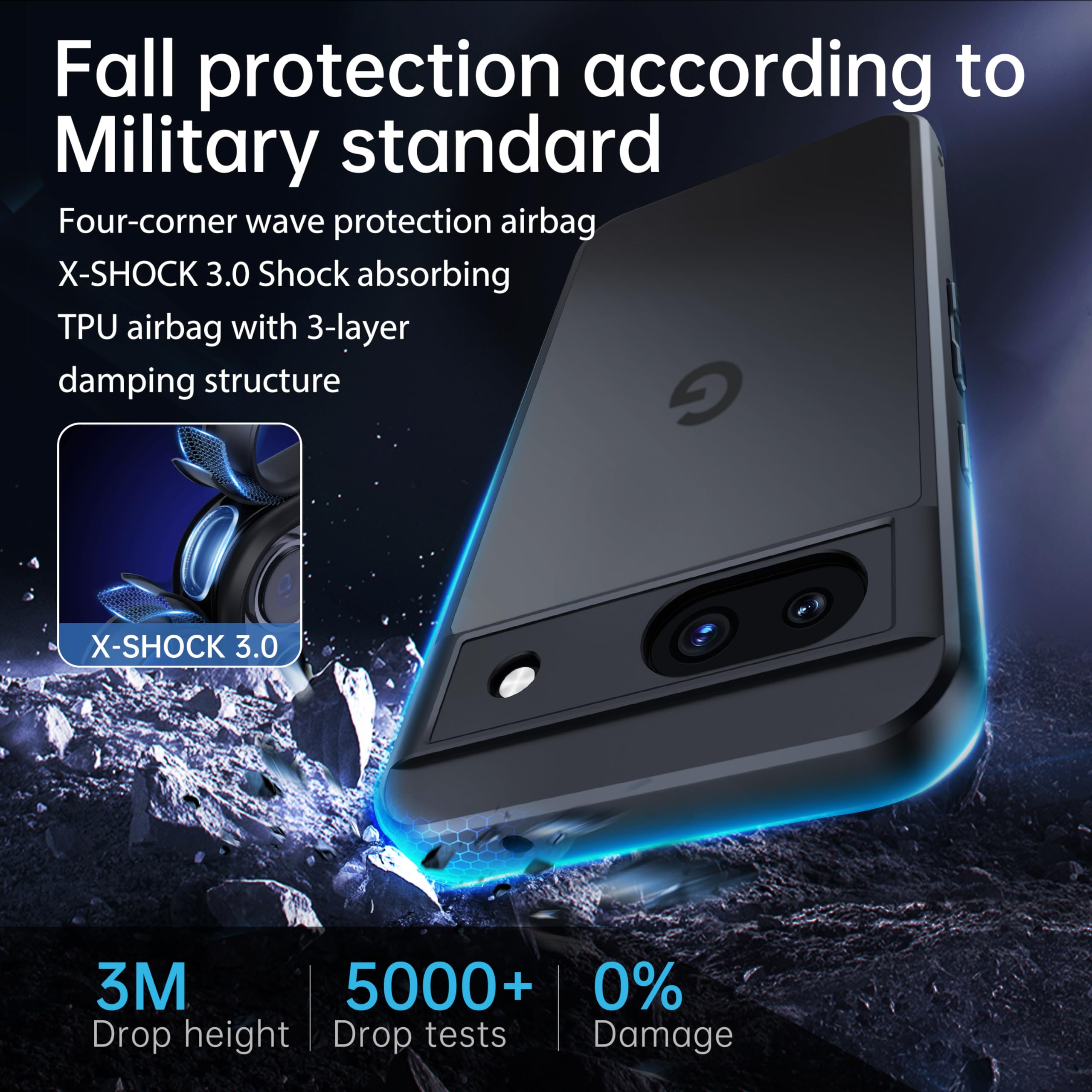 FLLAO Opaca Cover Compatibile con Google Pixel 8A, [Della Fotocamera Protezione] Anticaduta Antiurto Anti-Graffio Hard PC Glassata Traslucida Custodia Compatibile con Google Pixel 8A Nero