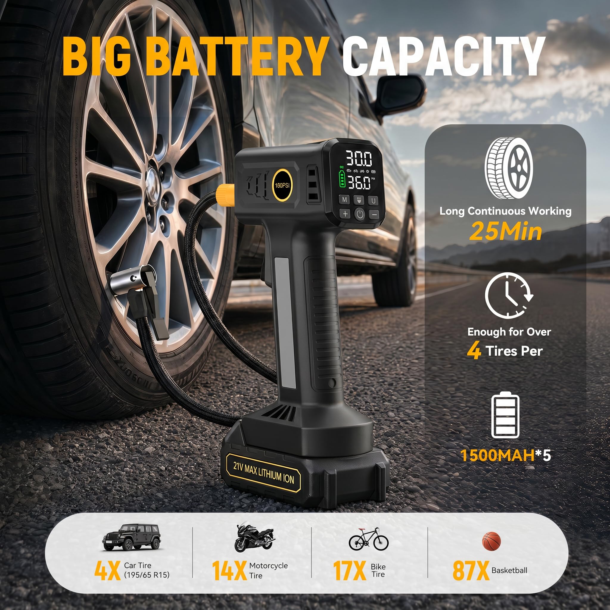 Portable Tire Inflator - Cordless Air Compressor -5
