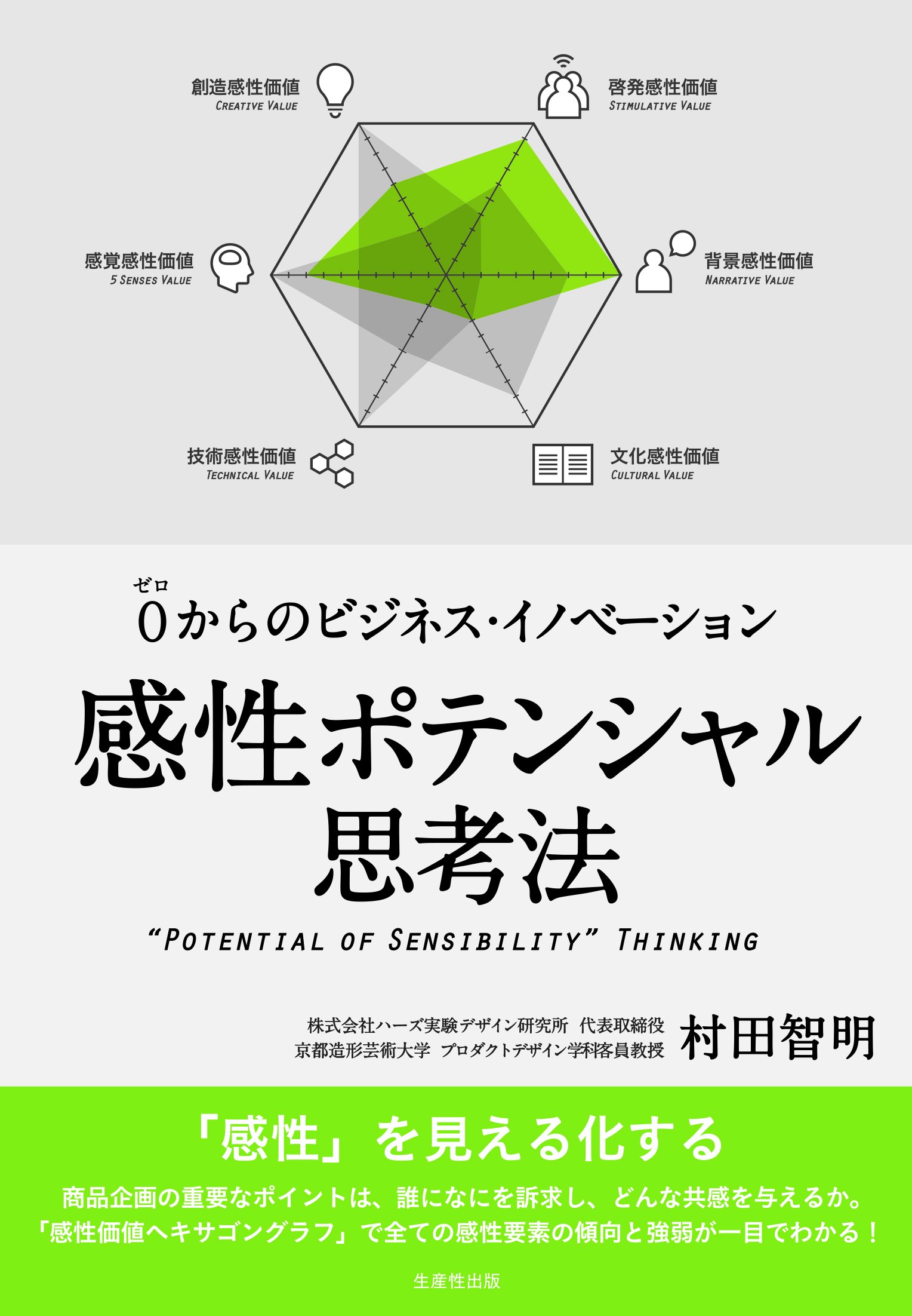 感性ポテンシャル思考法 ゼロからのイノベーション | 村田 智明 |本