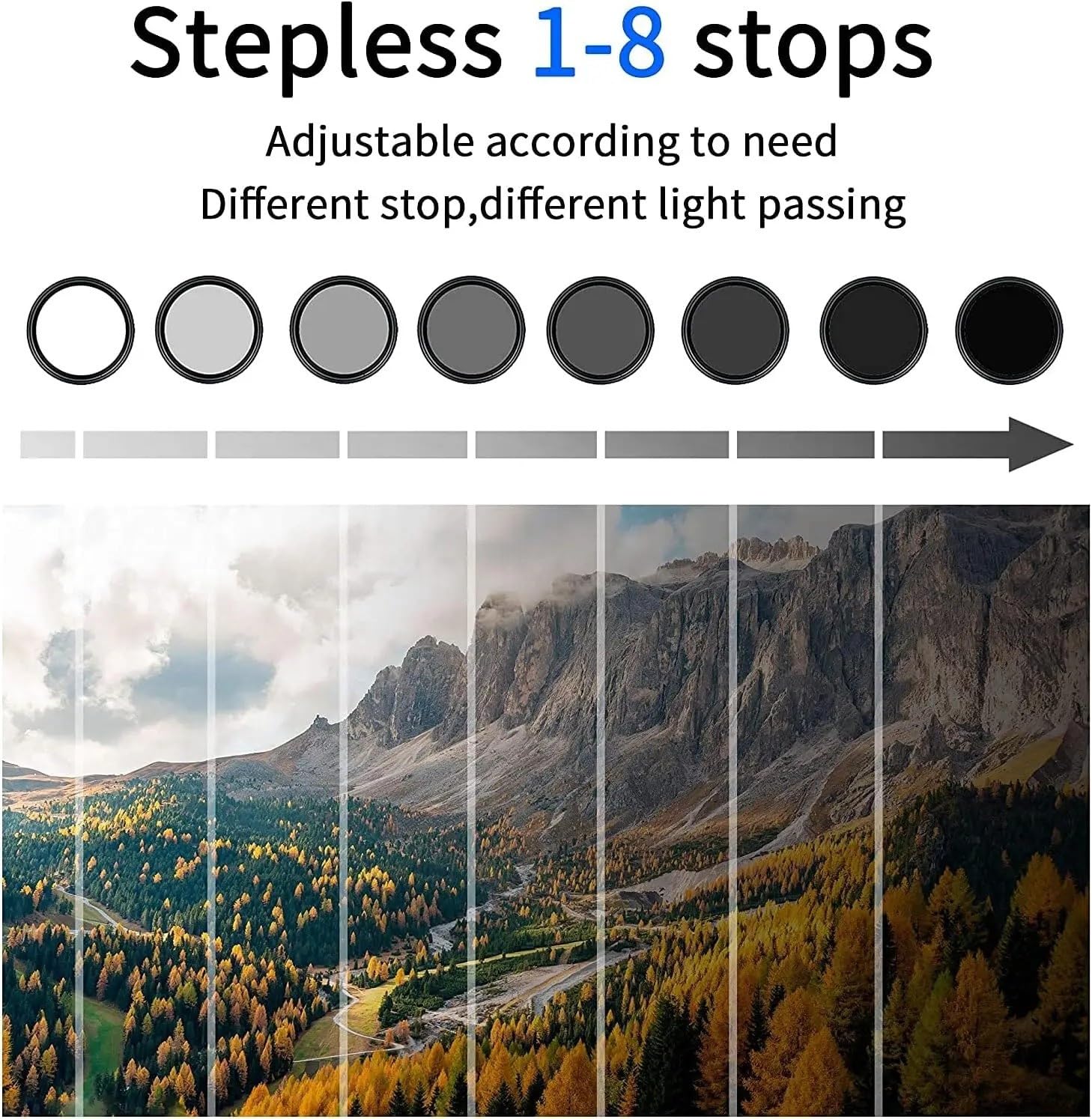 Ultra cienki filtr ND ND2-400 o zmiennej gęstości neutralnej