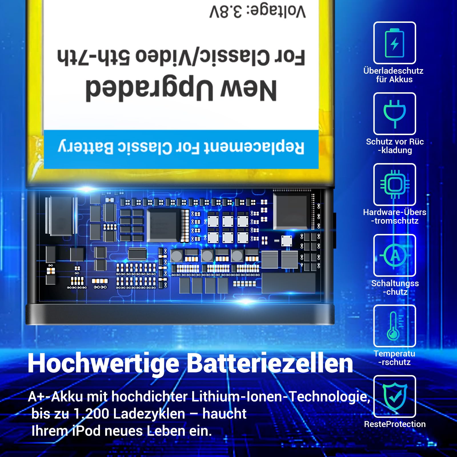 Sostituzione della batteria per iPod Classic/Video (2026, nuovo aggiornamento) - Batteria ai polimeri di litio ad altissima capacità (3600 mAh), compatibile con iPod Classic/Video di 5a 7a generazione