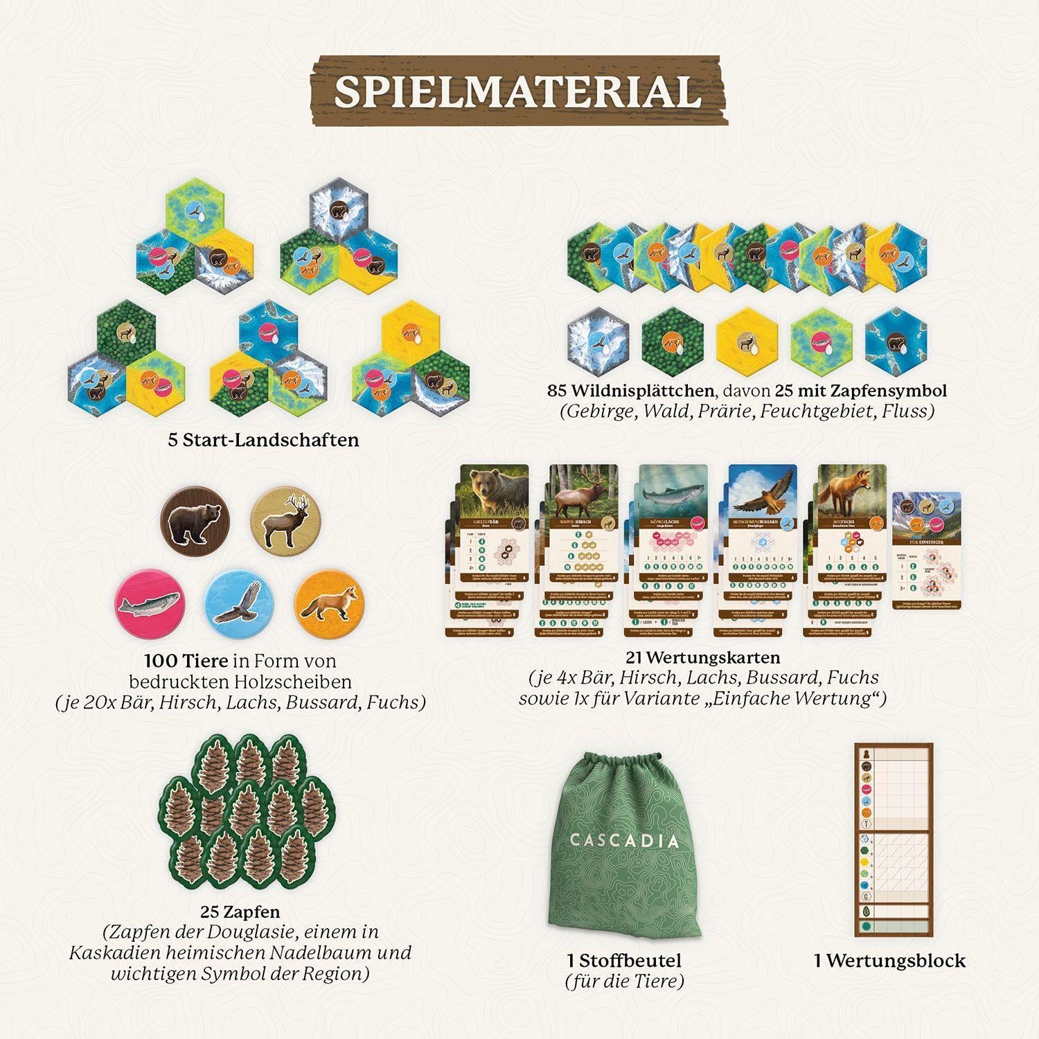 Cascadia - Im Herzen der Natur