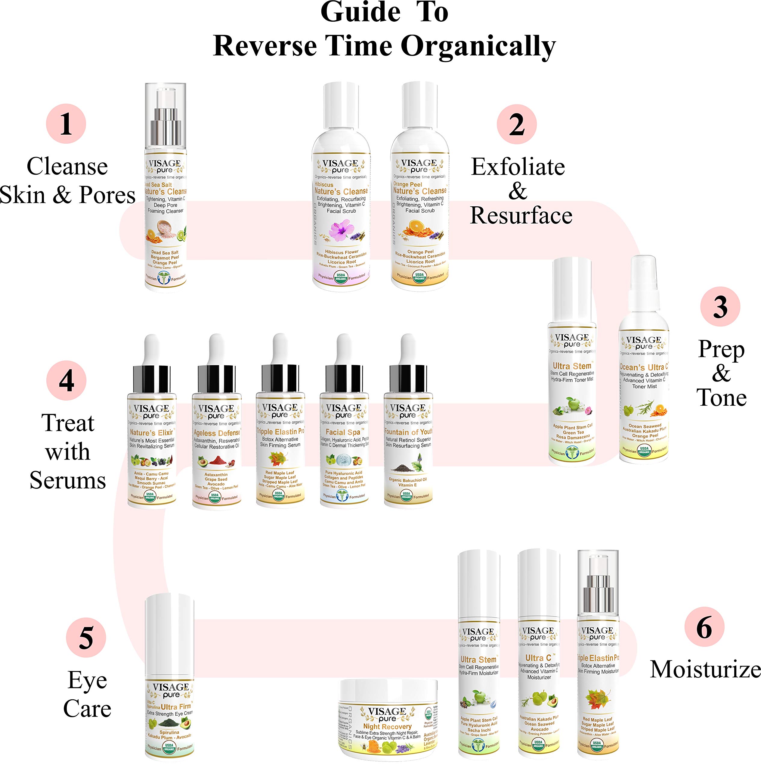 Buy Ageless Defense Cellular Restorative Astaxanthin Face Serum by