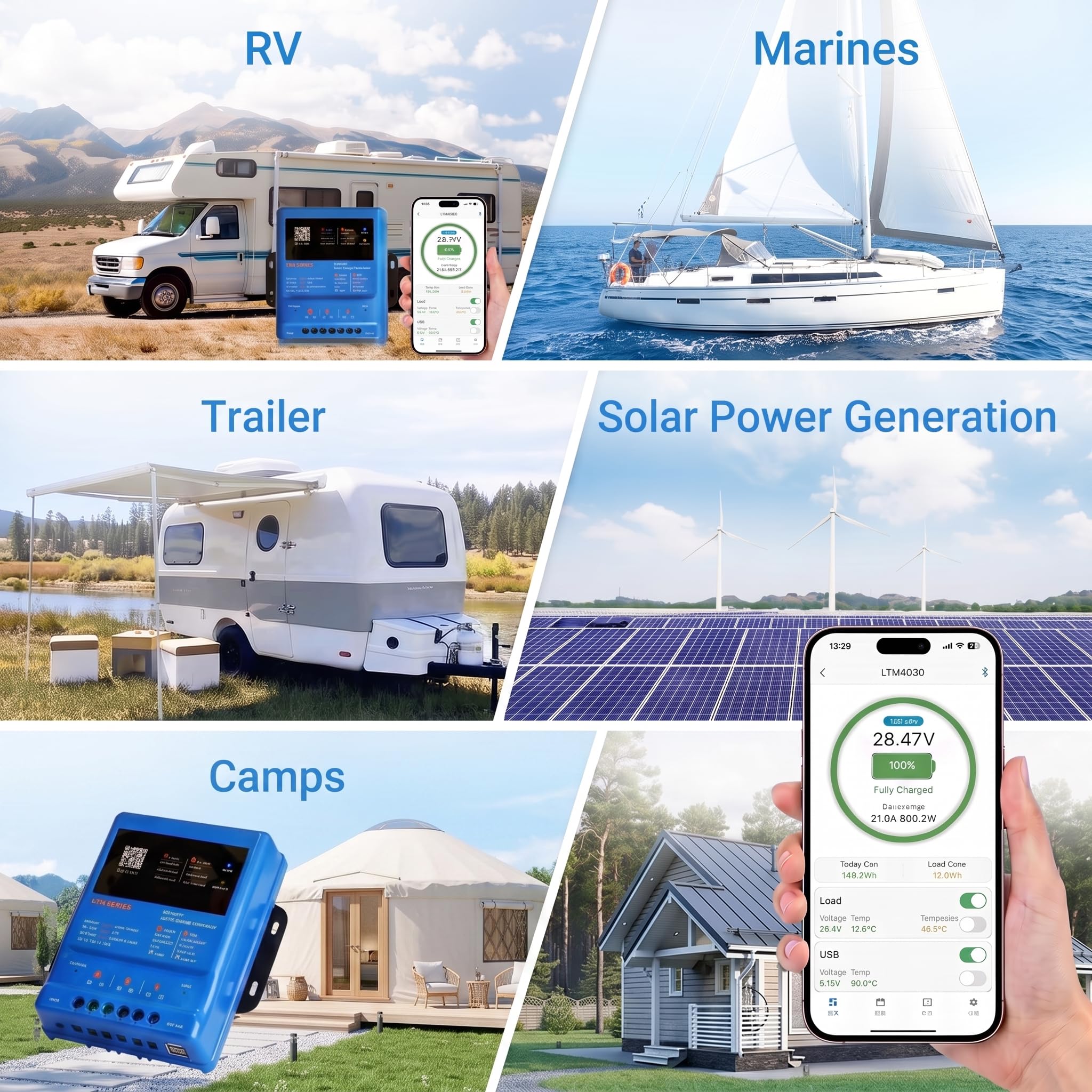 MPPT Régulateur de charge solaire 30 A 12 V 24 V 36 V 48 V 120 V PV avec application WiFi Bluetooth – Contrôleur de charge solaire intelligent pour camping-car, caravane LiFePO4 AGM hors réseau