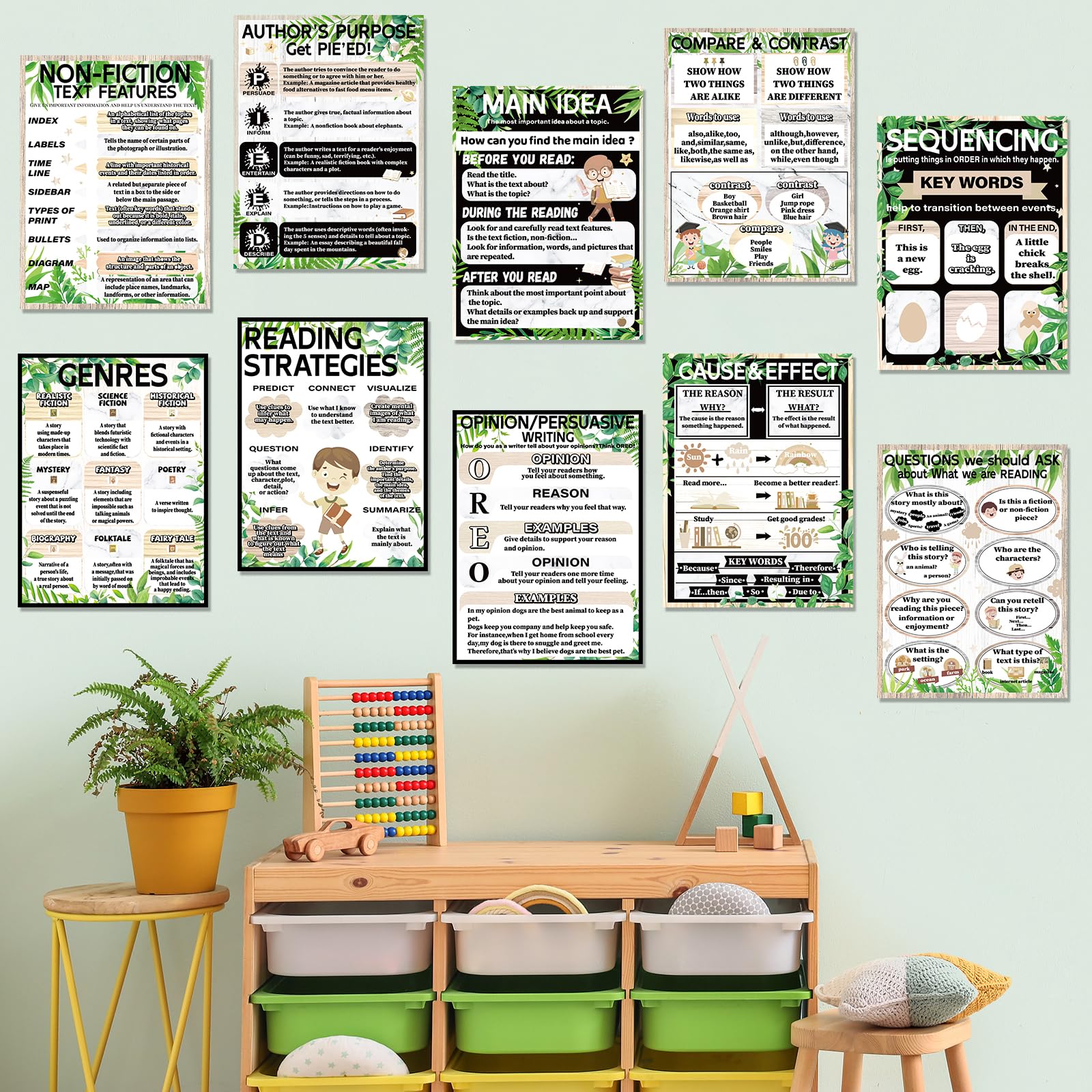 CHUNNIN 16Pcs Greenery Reading Comprehension Poster for Classroom Decoration Sign Boho Educational Motivational Literature Genre Bulletin Board Charts for Elementary Middle High School Wall Decor - Image 7