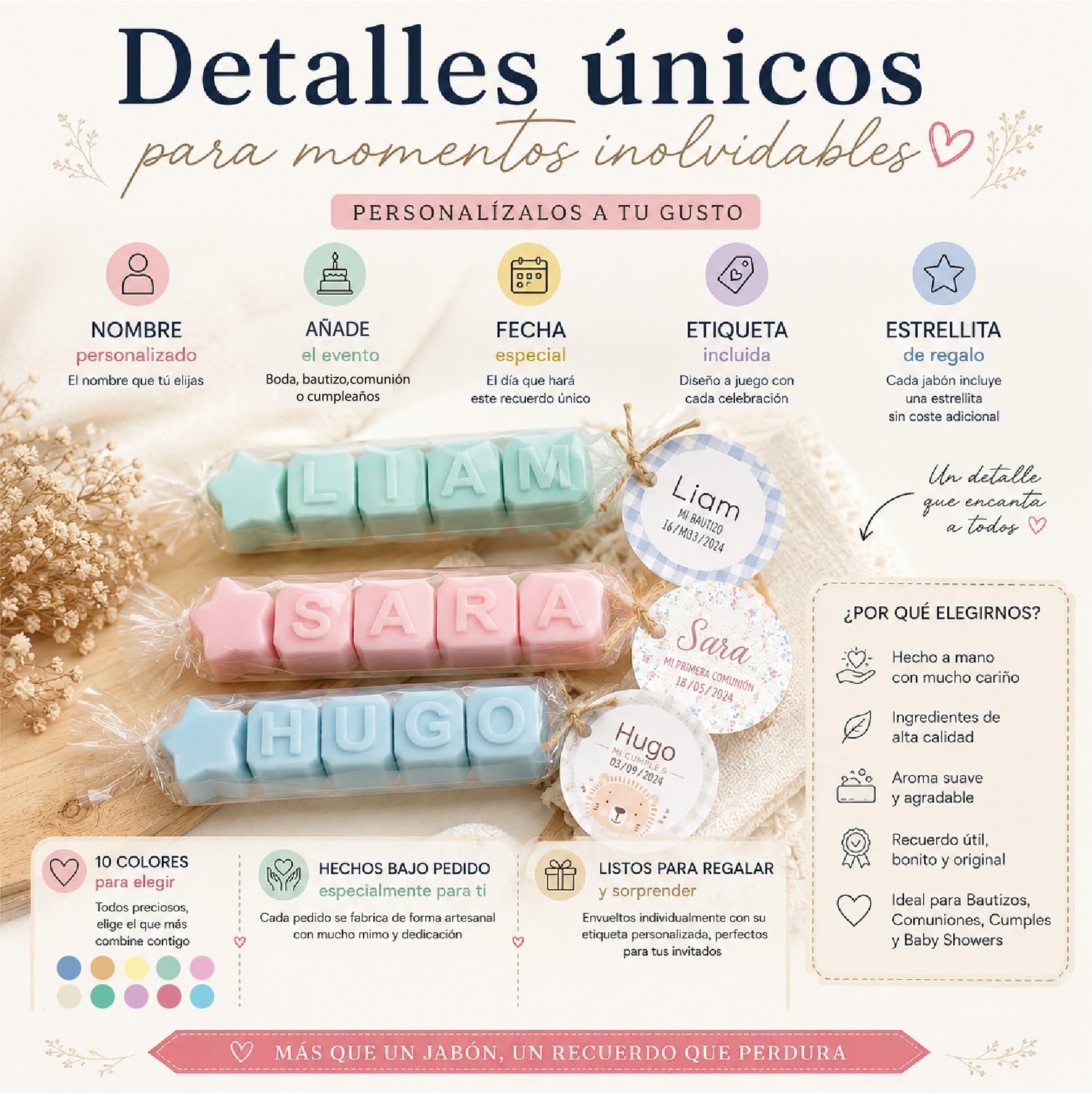 Jabones Personalizados.-Letras de Jabon con tu Nombre.Eventos.-Regalos personalizados (pack 20 ud, azul electrico)