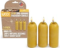 UCO 12-Hour Natural Beeswax Candles for Lanterns - Long-Burning Emergency Survival Lights, USA Made