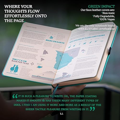 Vista 155 de Dingbats - Cuadernos Lima - Yasuni (características de bono),Glicine Arctic (características de bono),Mandarina - Serengeti