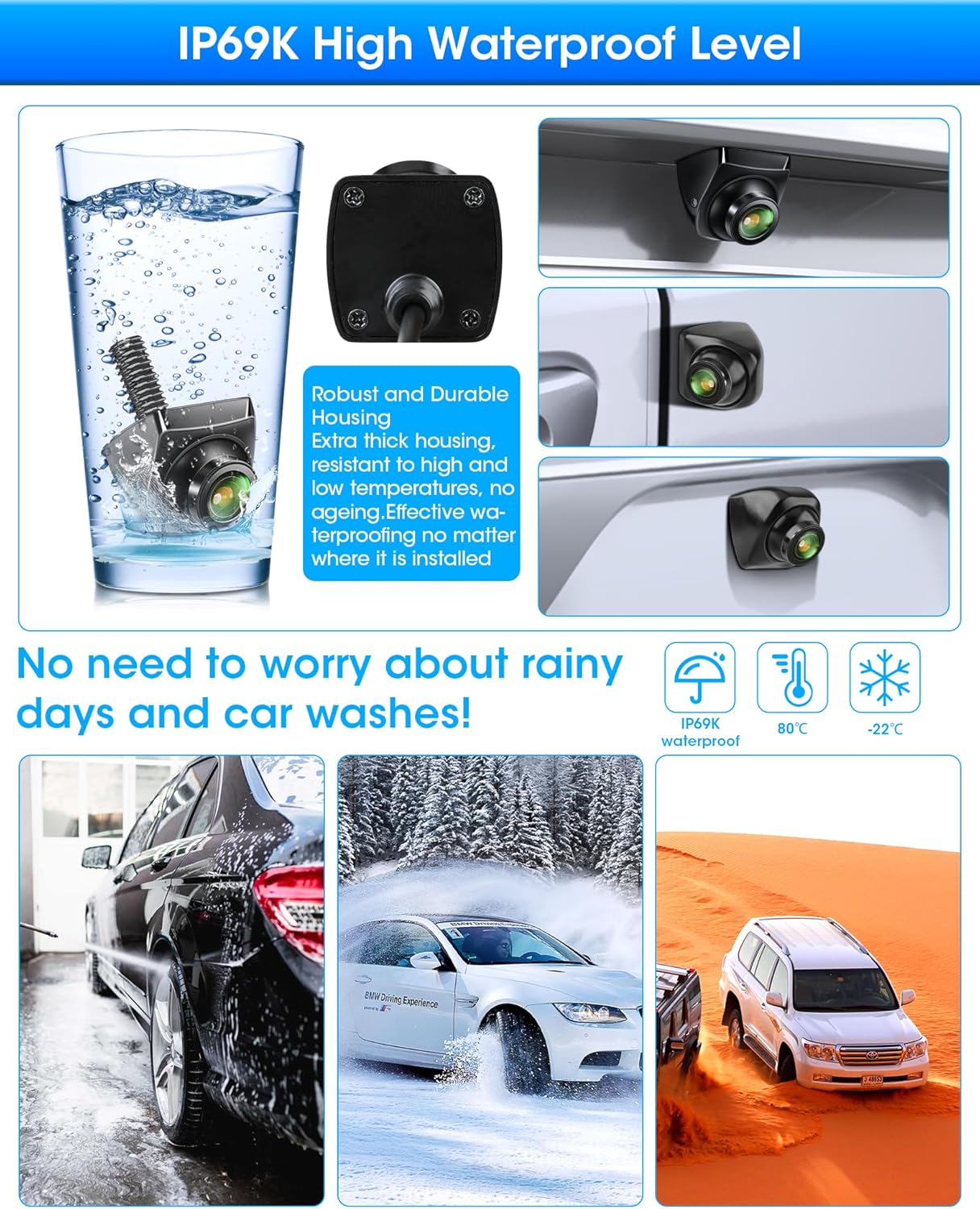 Jansite Rear View Camera IP69K Waterproof Level