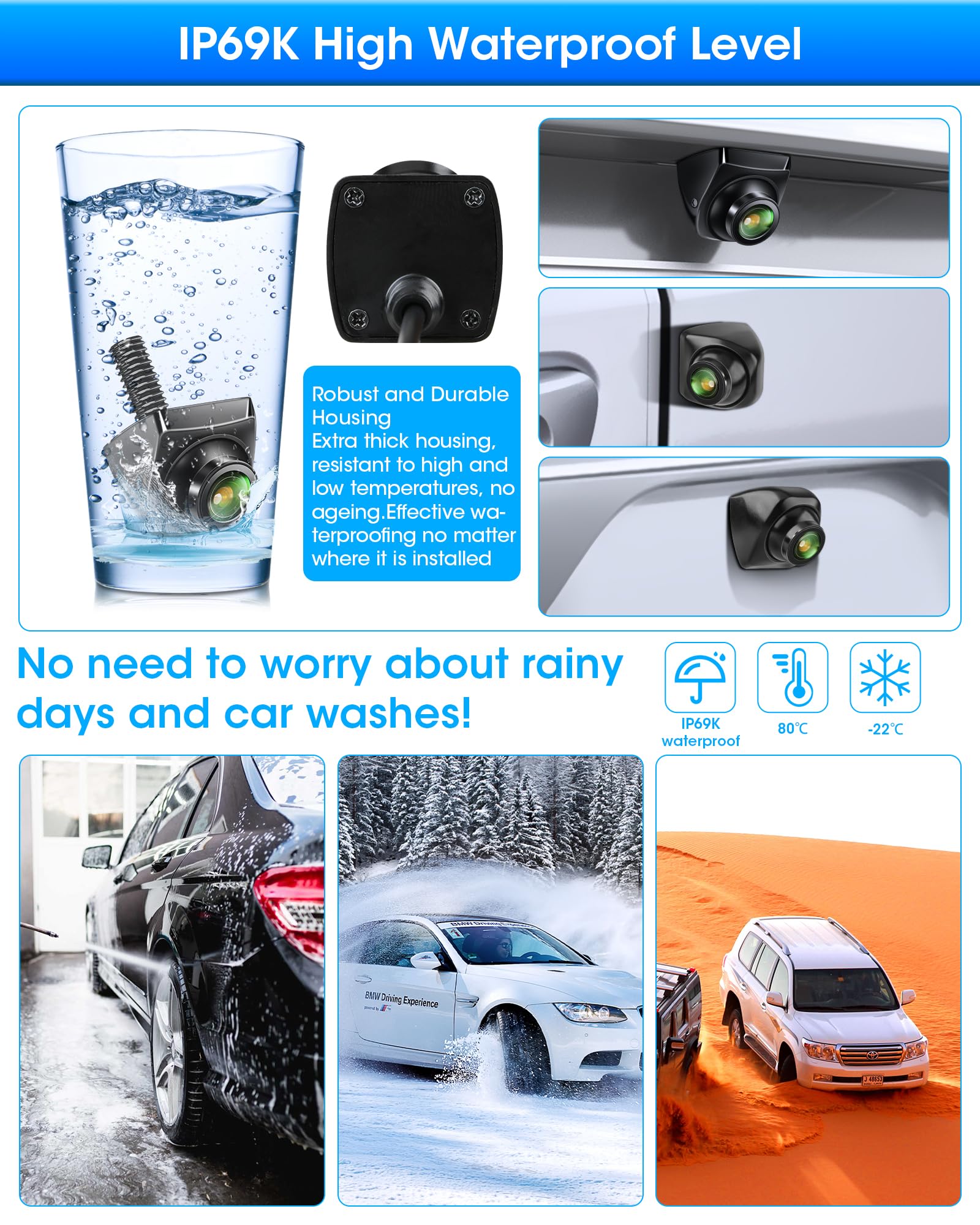 Jansite Rückfahrkamera AHD 1080P 170° Weitwinkel 12V-24V für Wohnmobil Anhänger
