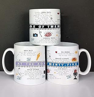 Personalised 25th Birthday Gift for Men about 25 Year Olds - 25th Birthday Mug for Women - 25th Birthday Gifts for Friend - 25th Birthday Ideas for Men - Fun Facts Funny 25th Birthday Gifts