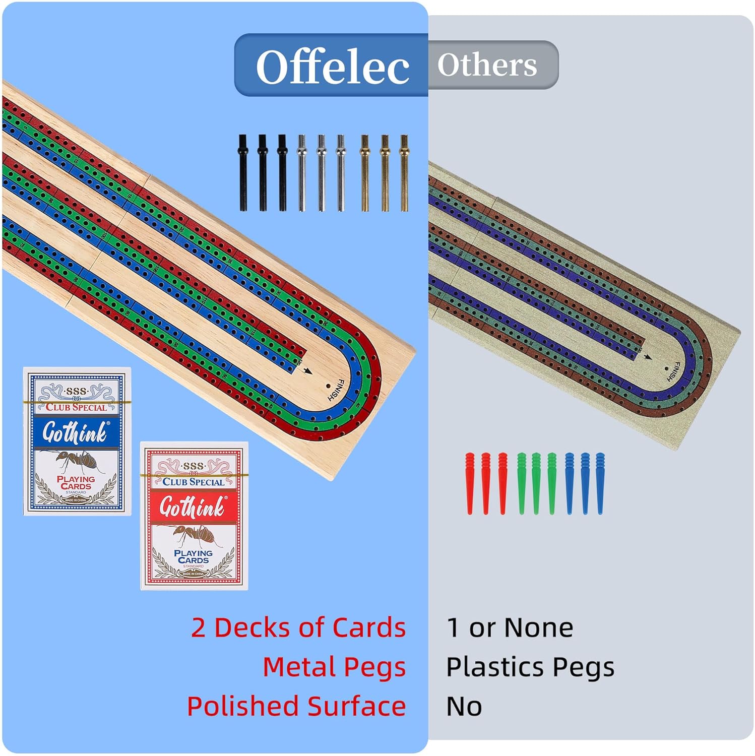 Offelec Upgraded Wooden Folding Cribbage Board Game Set - 3 Track Board with 2 Decks of Cards, 9 Metal Pegs & Storage | Portable Travel Cribbage for Kids, Adults and Family