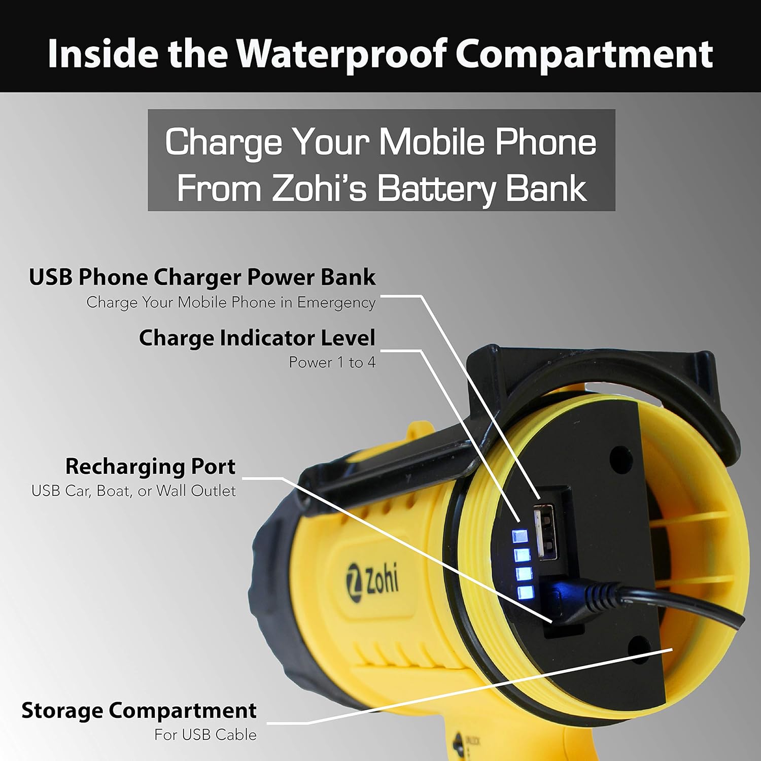 ZOHI 10L LED Super Bright Flashlight Waterproof Rechargeable Spotlight, Submersible Searchlight, Boating Spot Light, Long Lasting Survival LED Spotlight, Handheld Powerful Flashlights Hiking Camping : Tools & Home Improvement