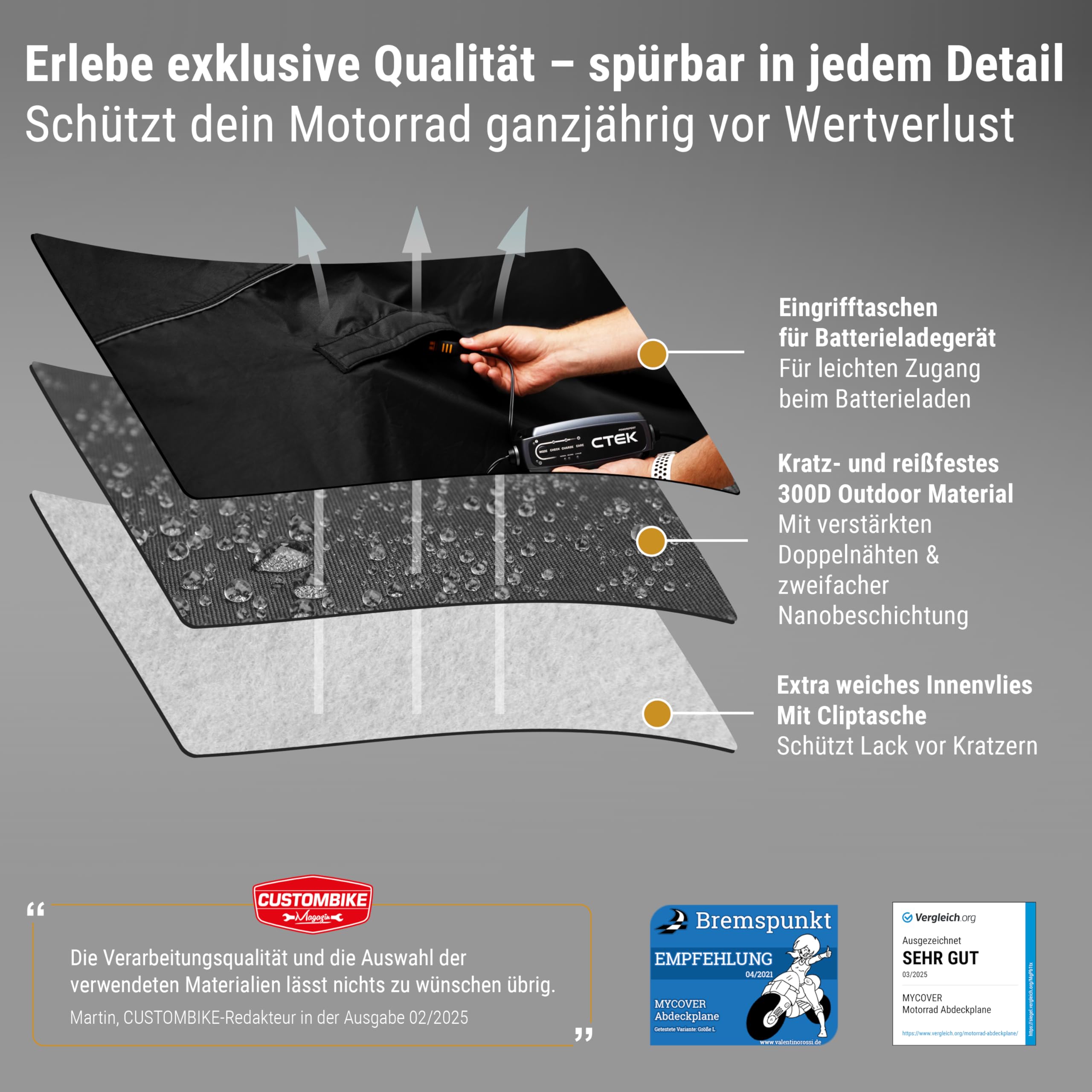 handgefertigte Chopper Abdeckplanen Motorradabdeckplane Wasserdicht & Atmungsaktiv - reißfeste Chopper Abdeckhaube -Outdoor & Indoor Motorcycle Cover - Größe C-XL++