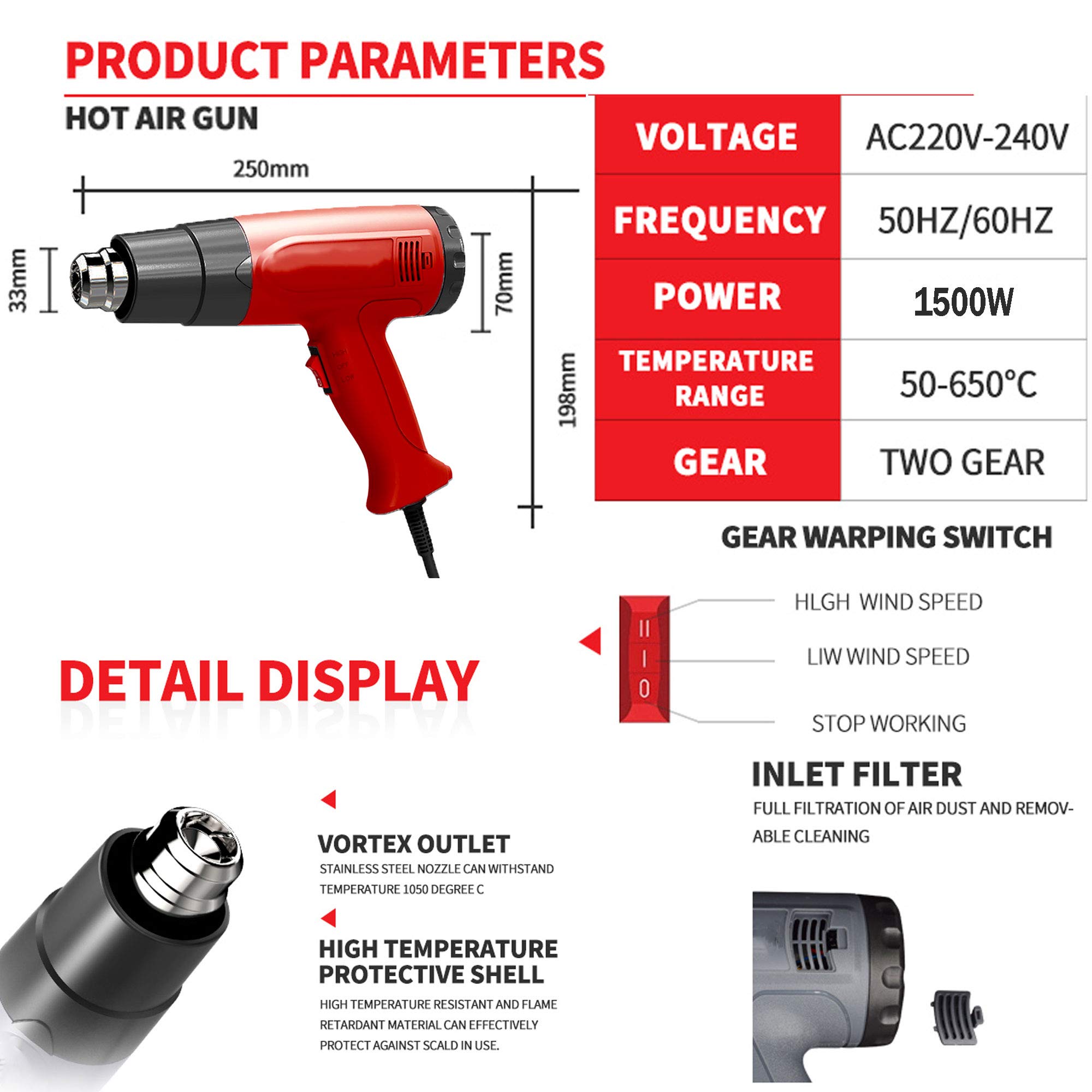 Mawson HG1524 220V 1500W Electronic Heat Gun Hot Air Gun Wine Cap Sealing Machine Gun Air Blower Rework Repair(Colour May Vary) — Amazon image 3